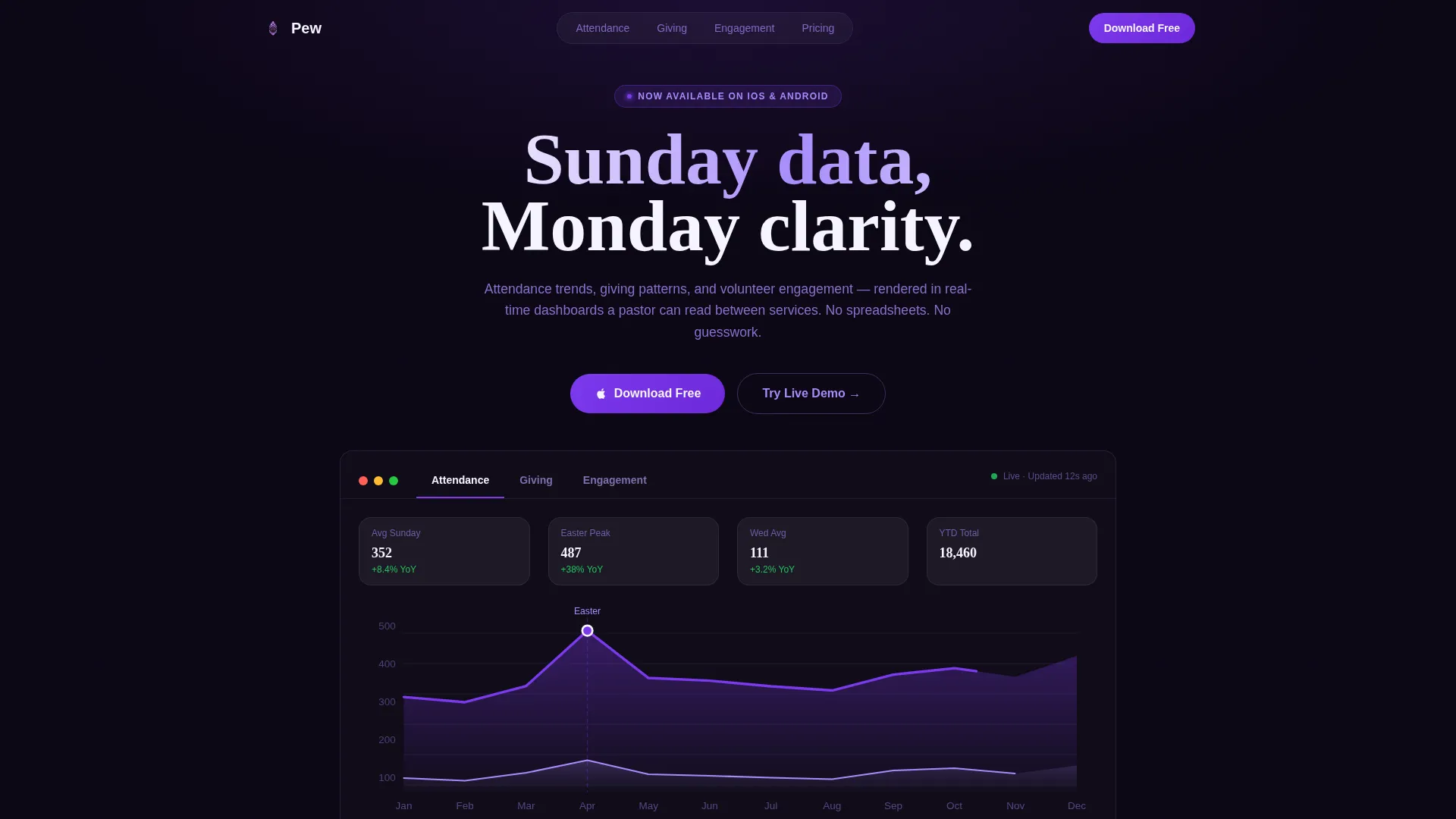 Church Analytics Landing Page Template