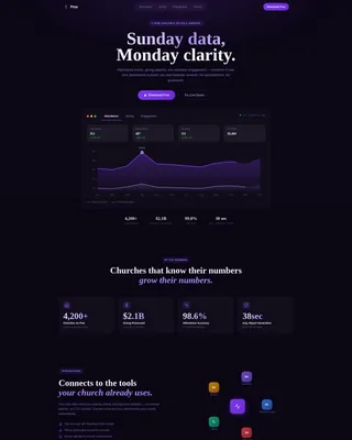 Church Analytics Landing Page Template