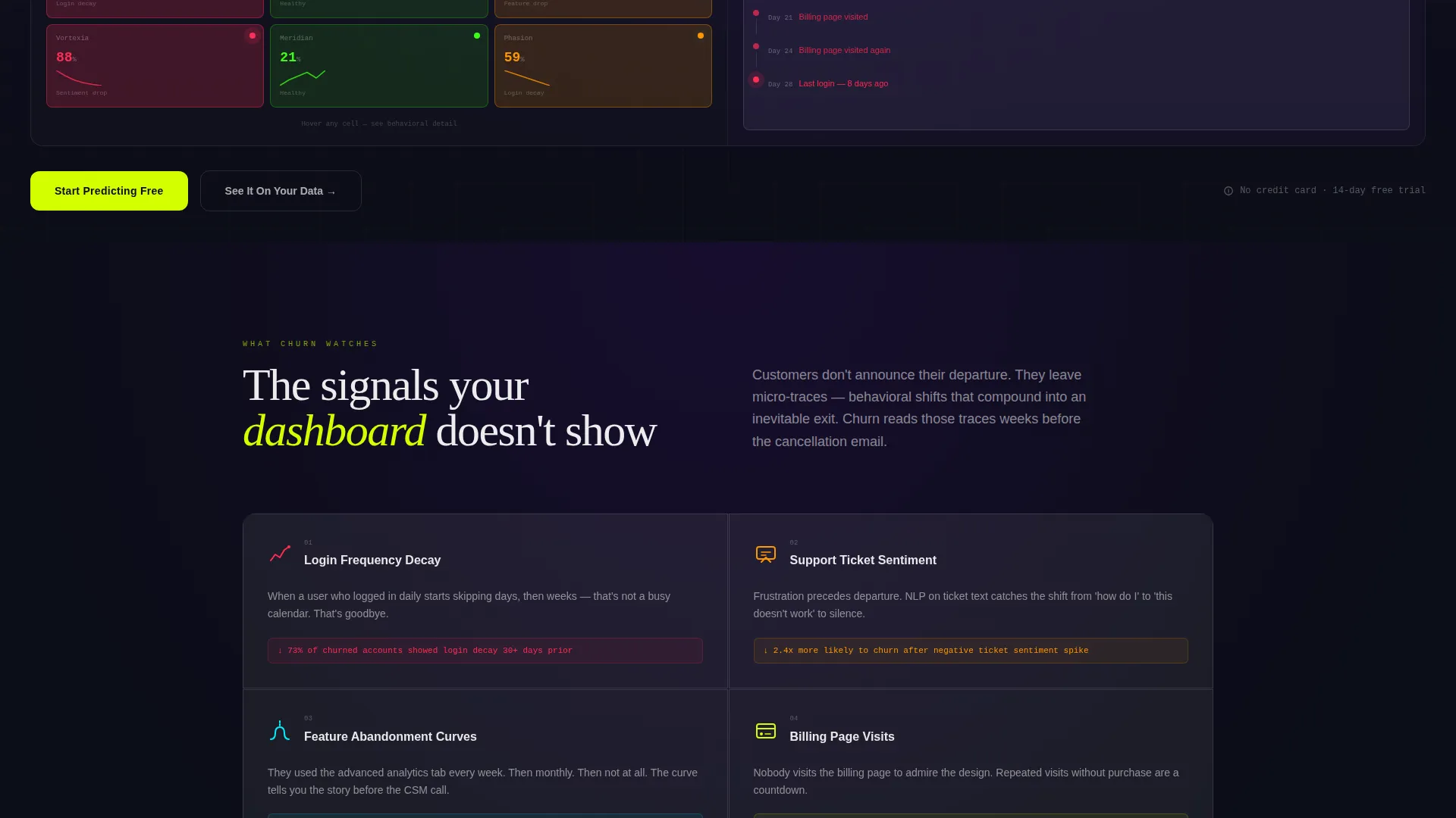 Advanced Tech & AI Platforms Cost Calculator Website Template