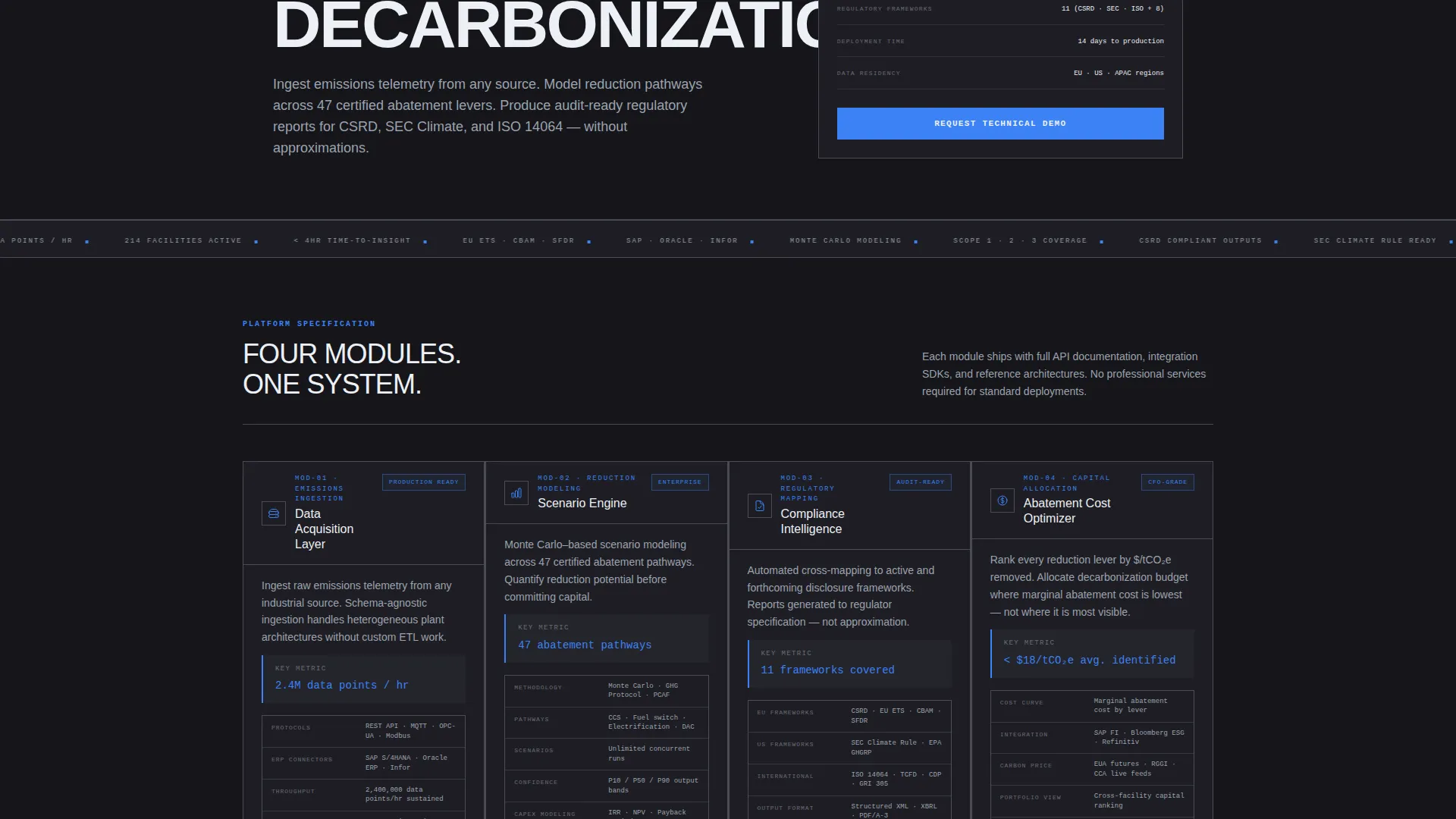 CleanTech Startup Reviews Website Template