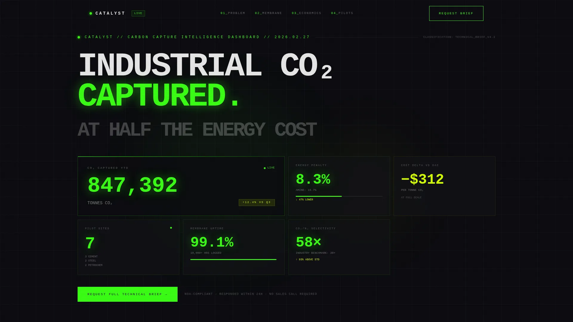 CleanTech Startup Advanced Professional Website Template