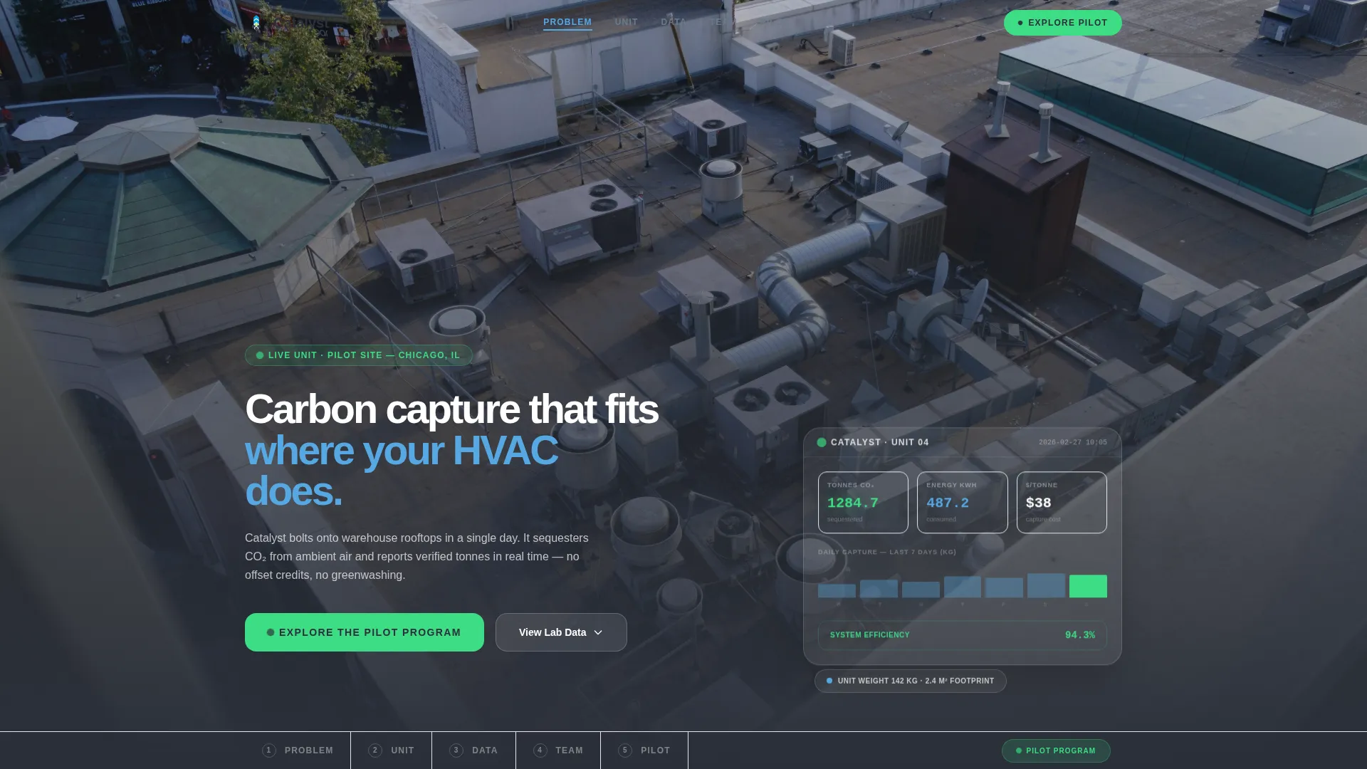CleanTech Startup Complete Professional Website Template