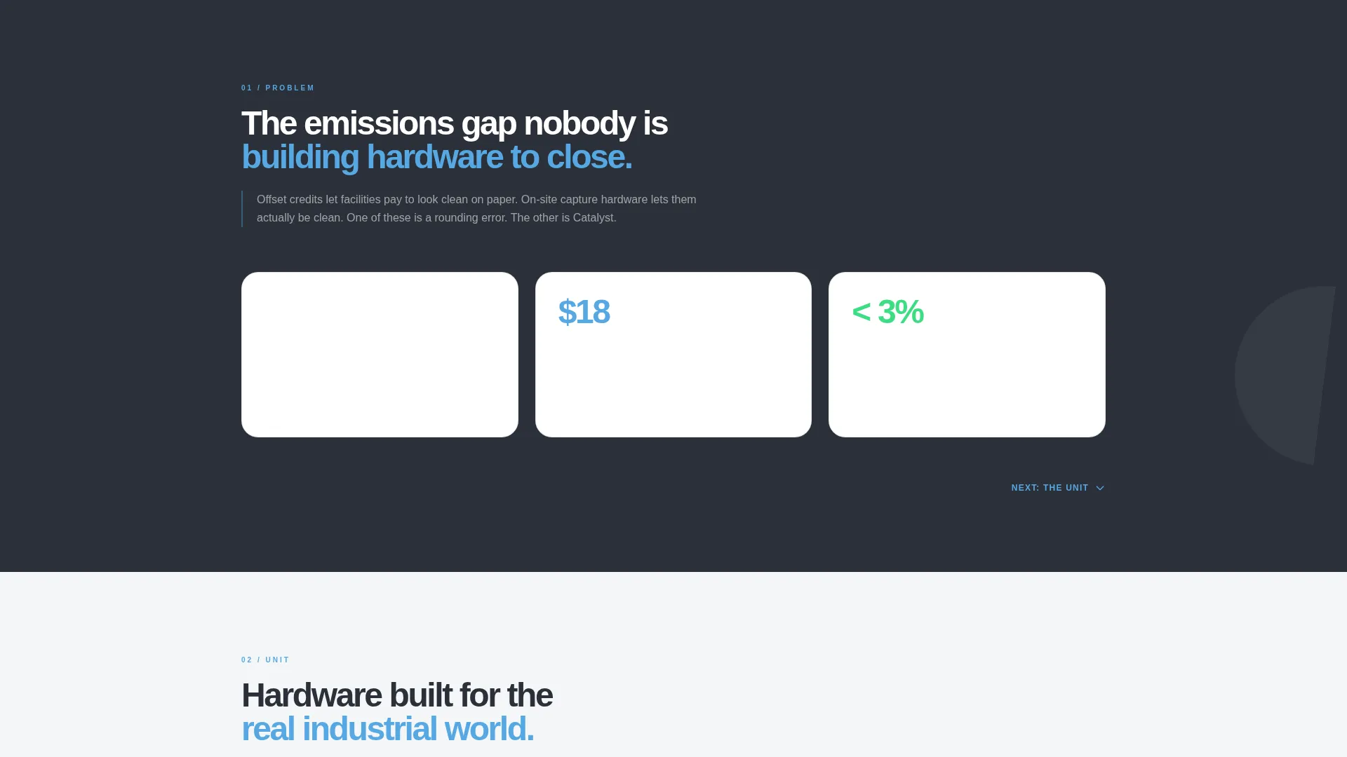 CleanTech Startup Complete Professional Website Template