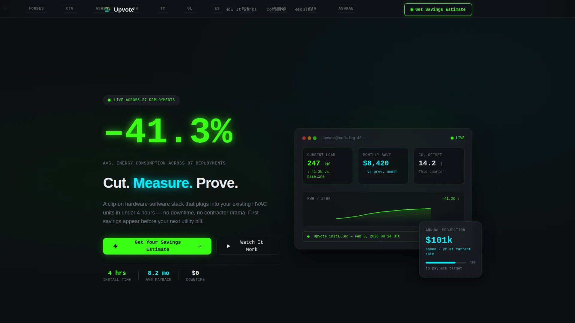 Cleantech HVAC Energy Landing Page Template