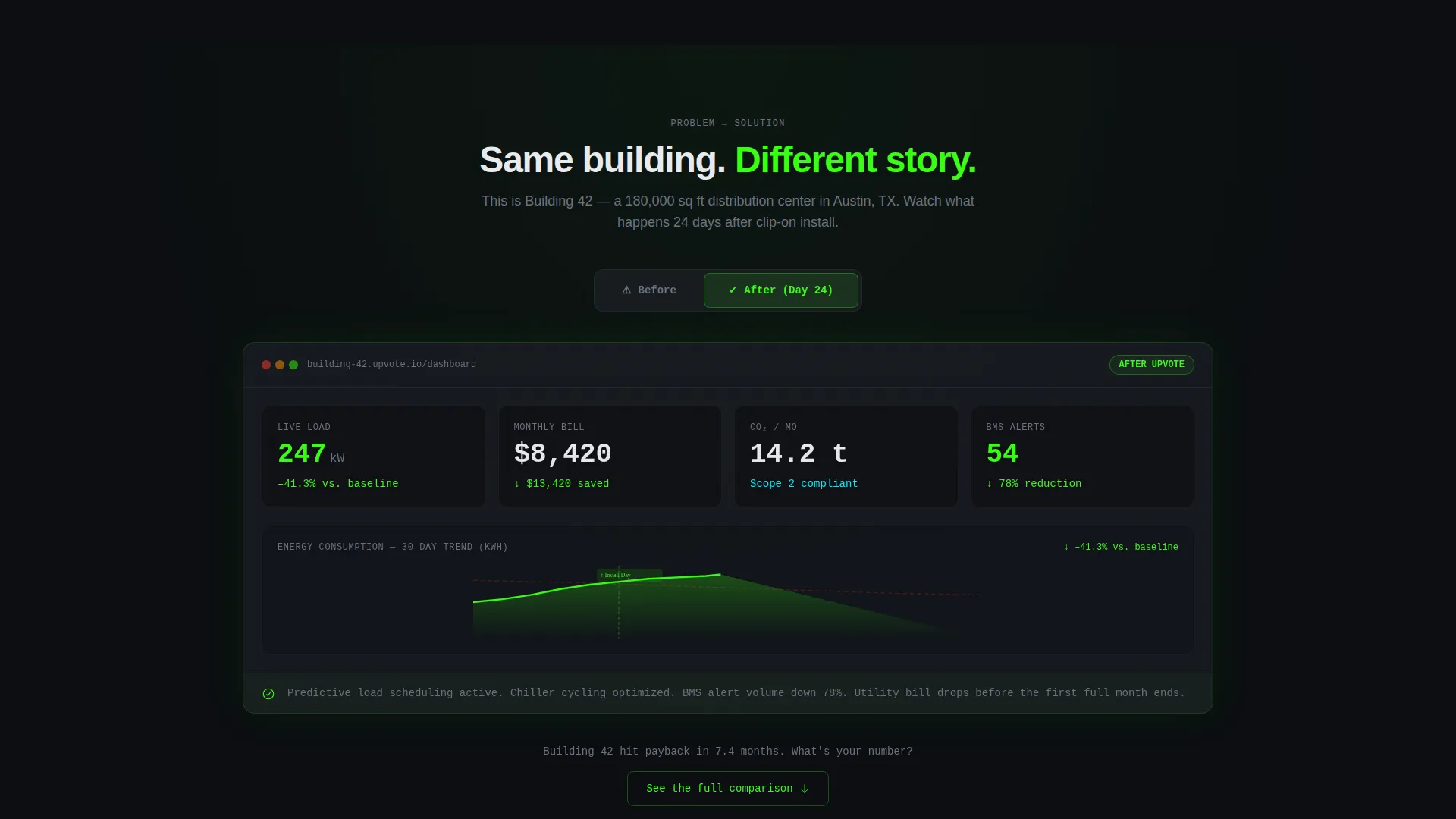 Cleantech HVAC Energy Landing Page Template