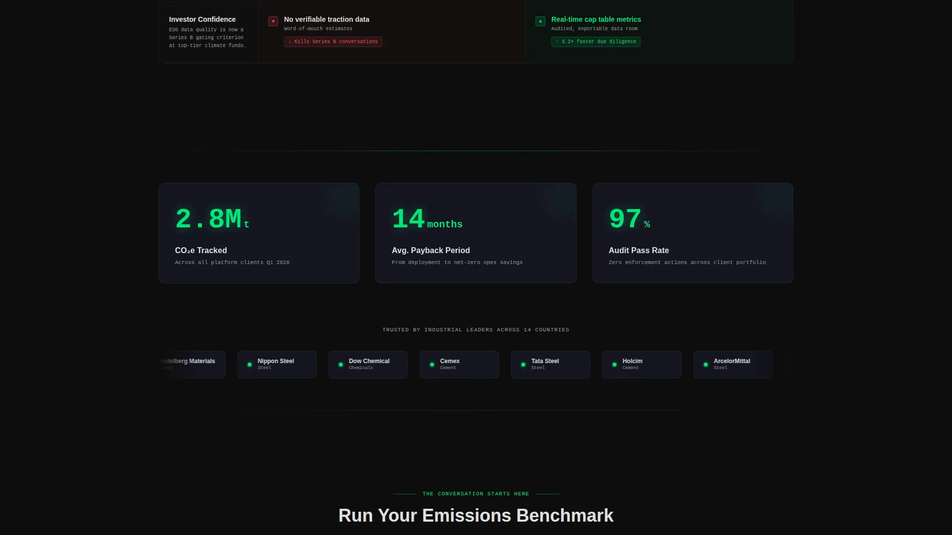 Cleantech Series A Landing Page Template
