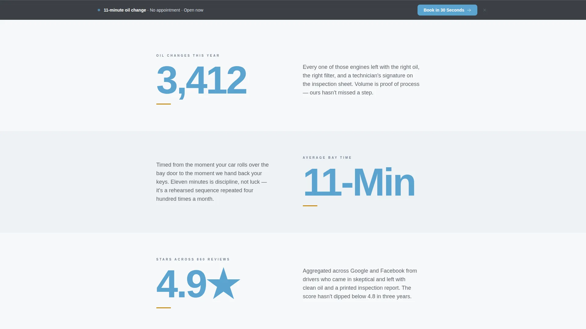 Highimpact Oilchange Landing Page Template
