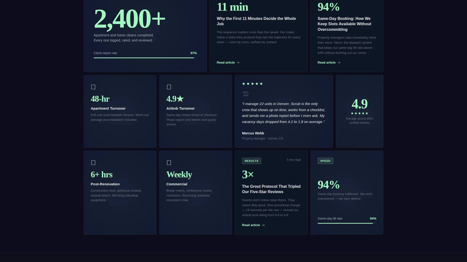 High-Performance Cleaning Service Data-First Website Template