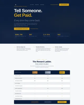 Rewarding Oilchange Landing Page Template