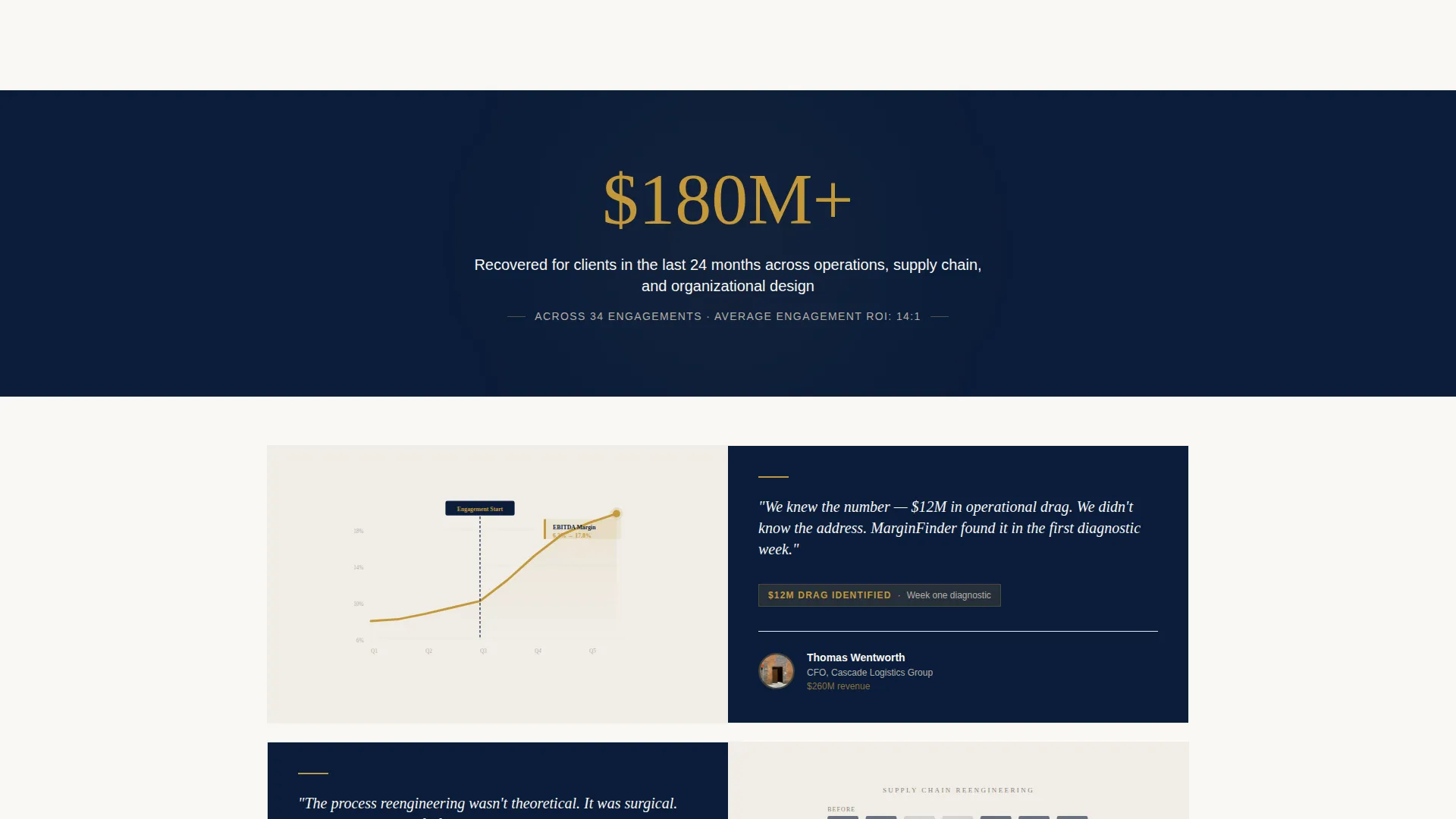 Specialist Consulting & Advisory Reviews & Social Proof Website Template
