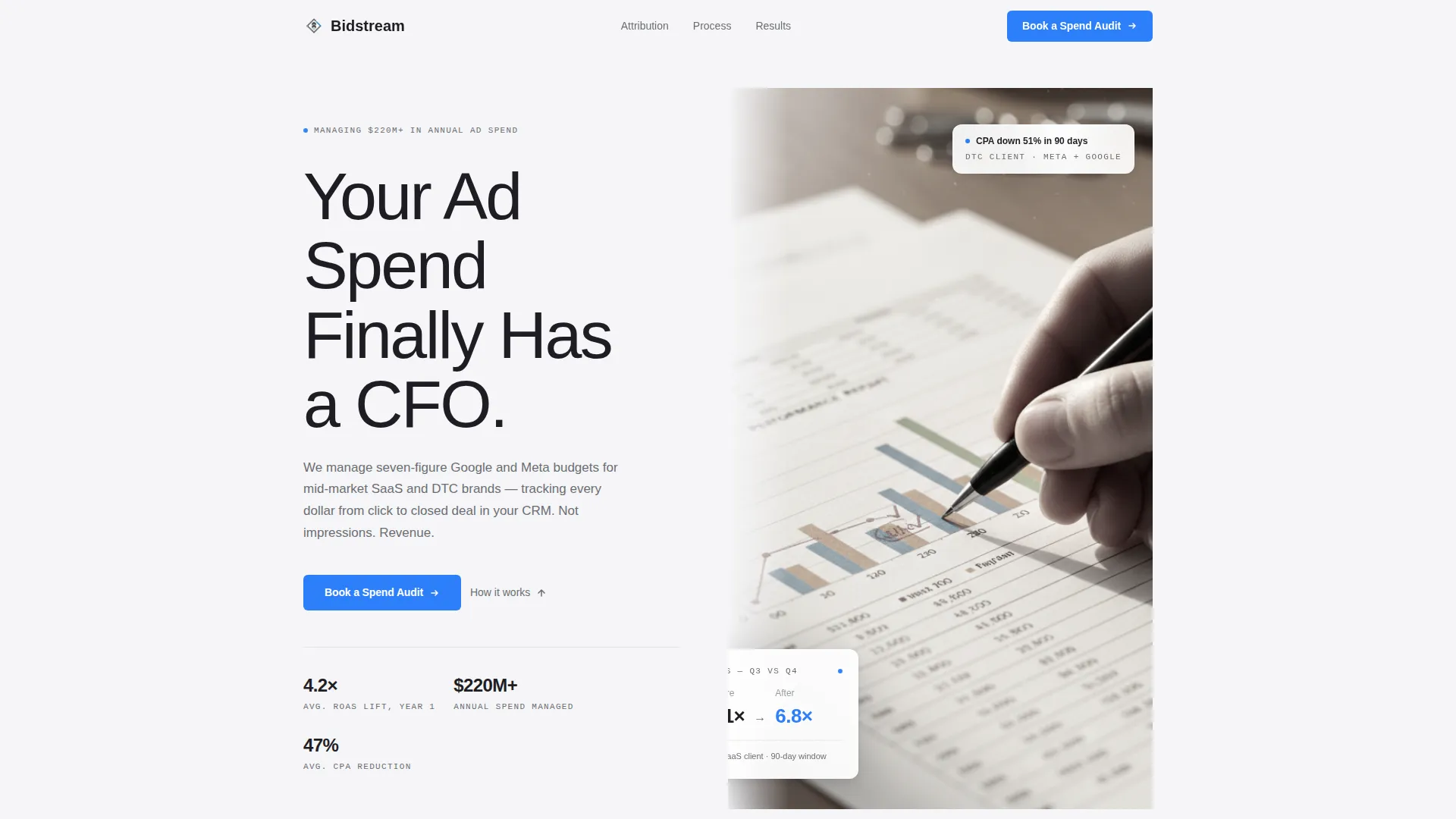 Performance Marketing Agency Landing Page Template