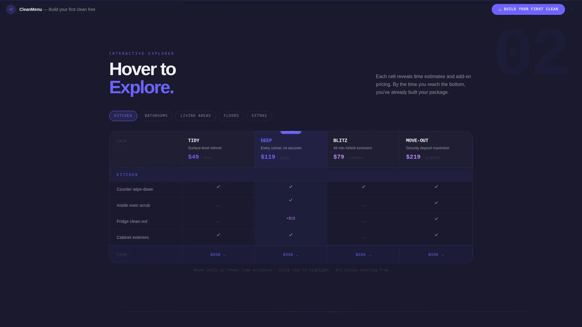 Cleaning Service Comparison Table Landing Page