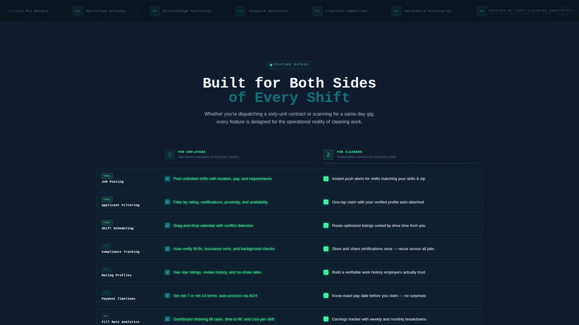 Cleaning Service Digital Presence Professional Website Template