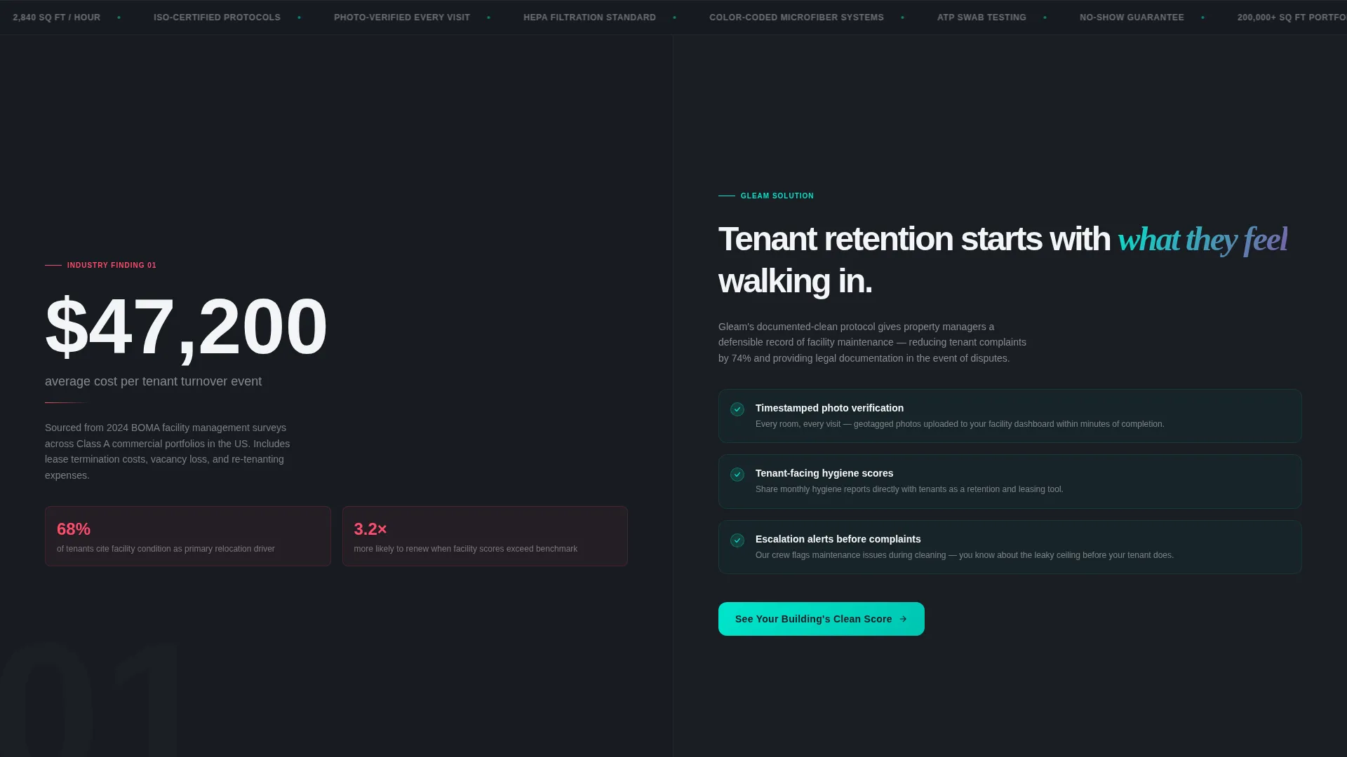 Data-Driven Commercial Cleaning Landing Page Template