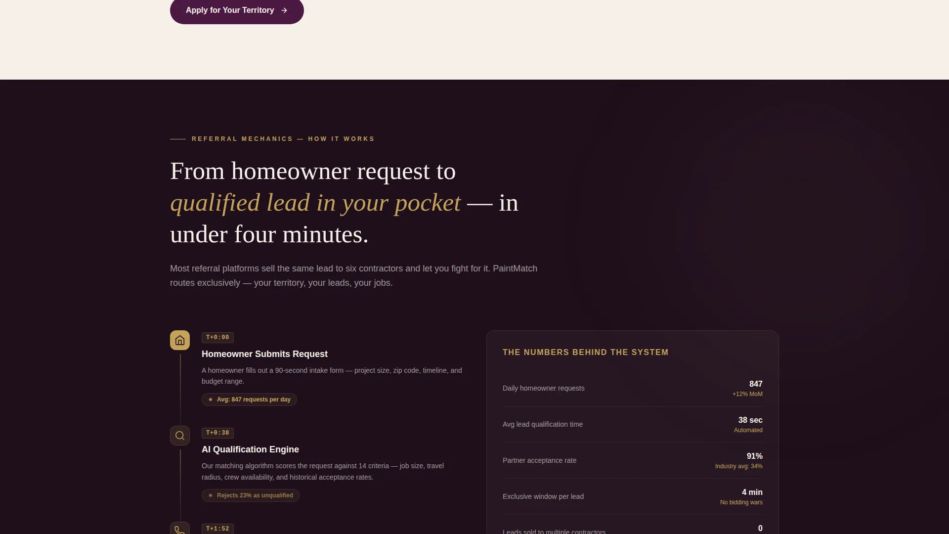 Painter Referral Program Landing Page Template