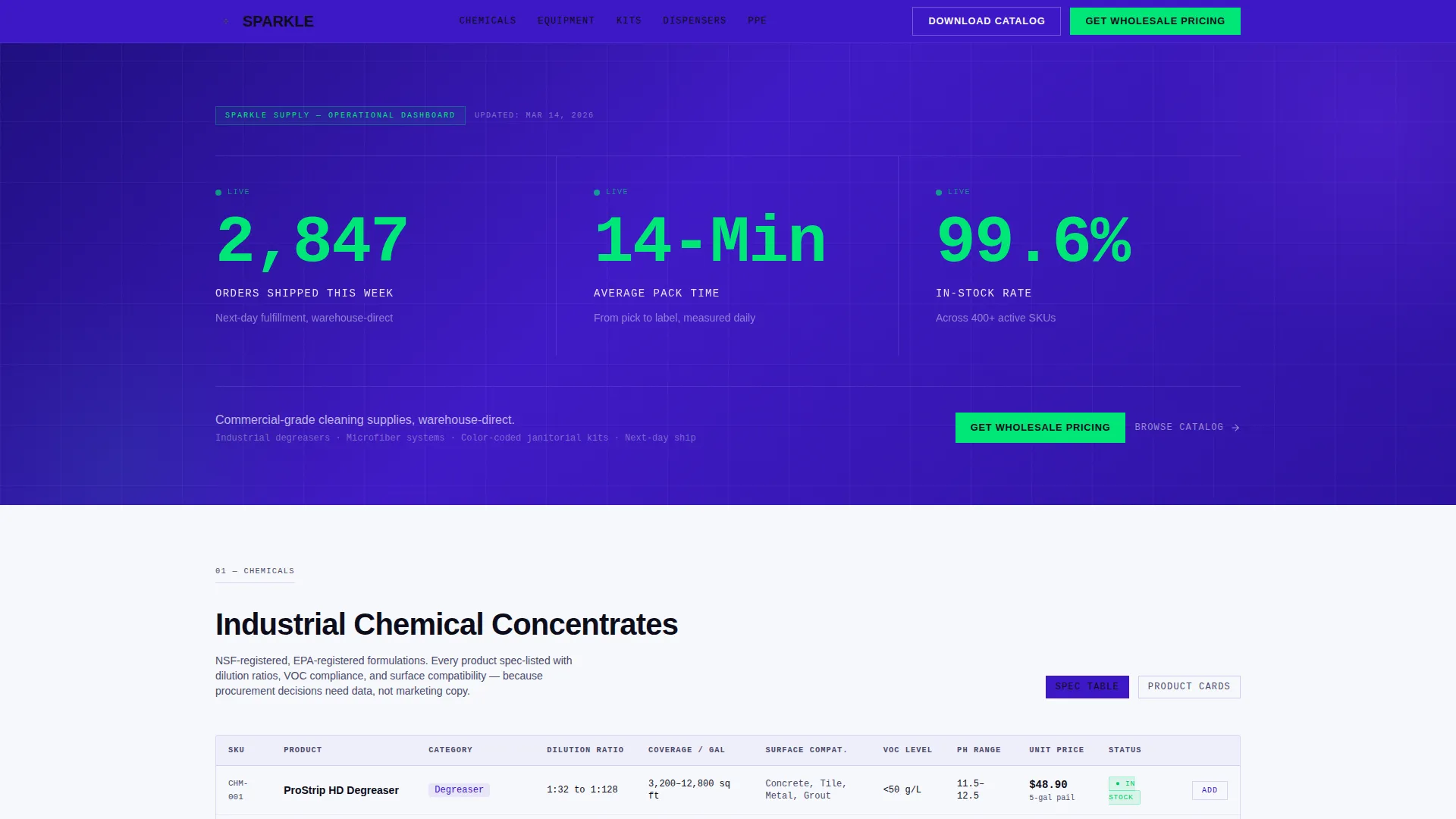Cleaning Service Digital Presence Specialist Professional Website Template