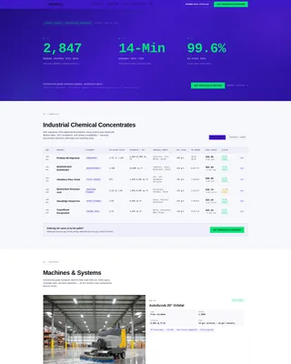 Cleaning Service Digital Presence Specialist Professional Website Template