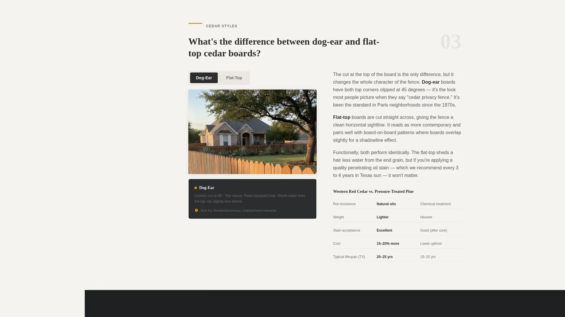 Fence Company Landing Page Template for Local Contractors