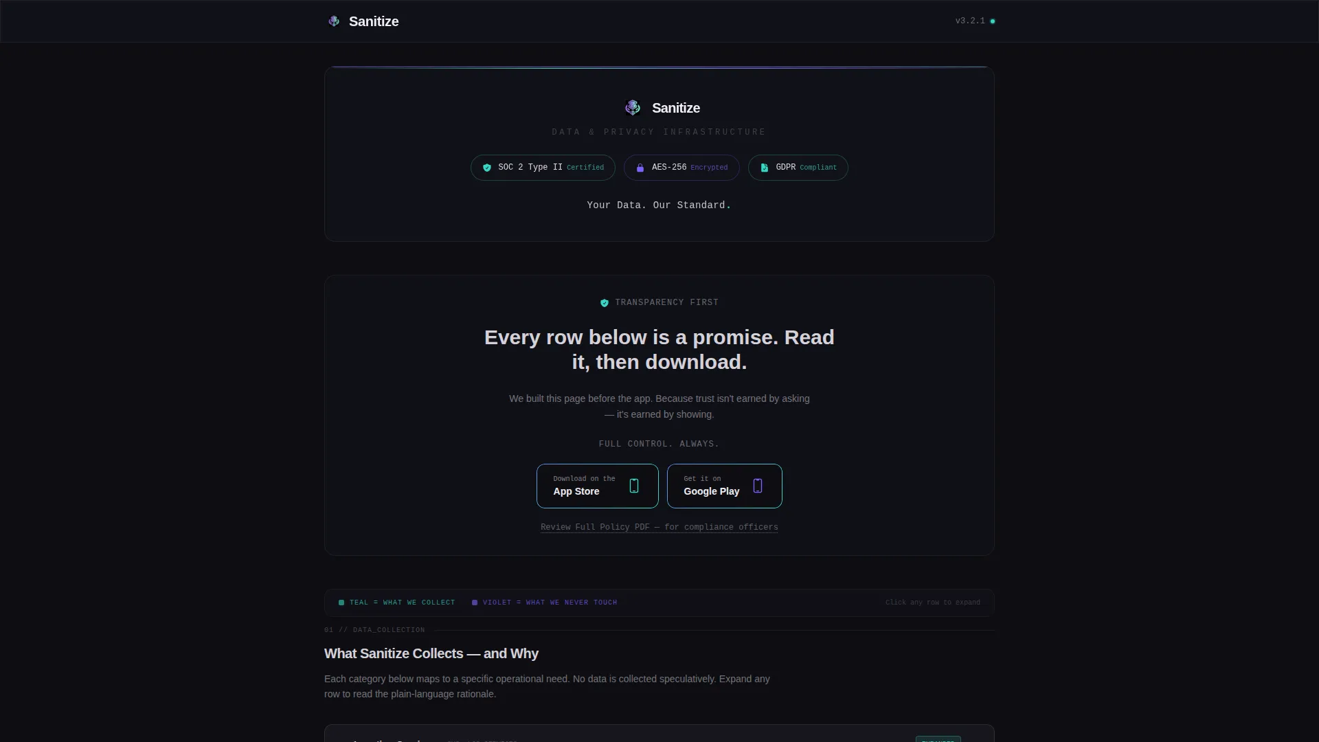 Cleaning Service Privacy Policy & Transparency Website Template