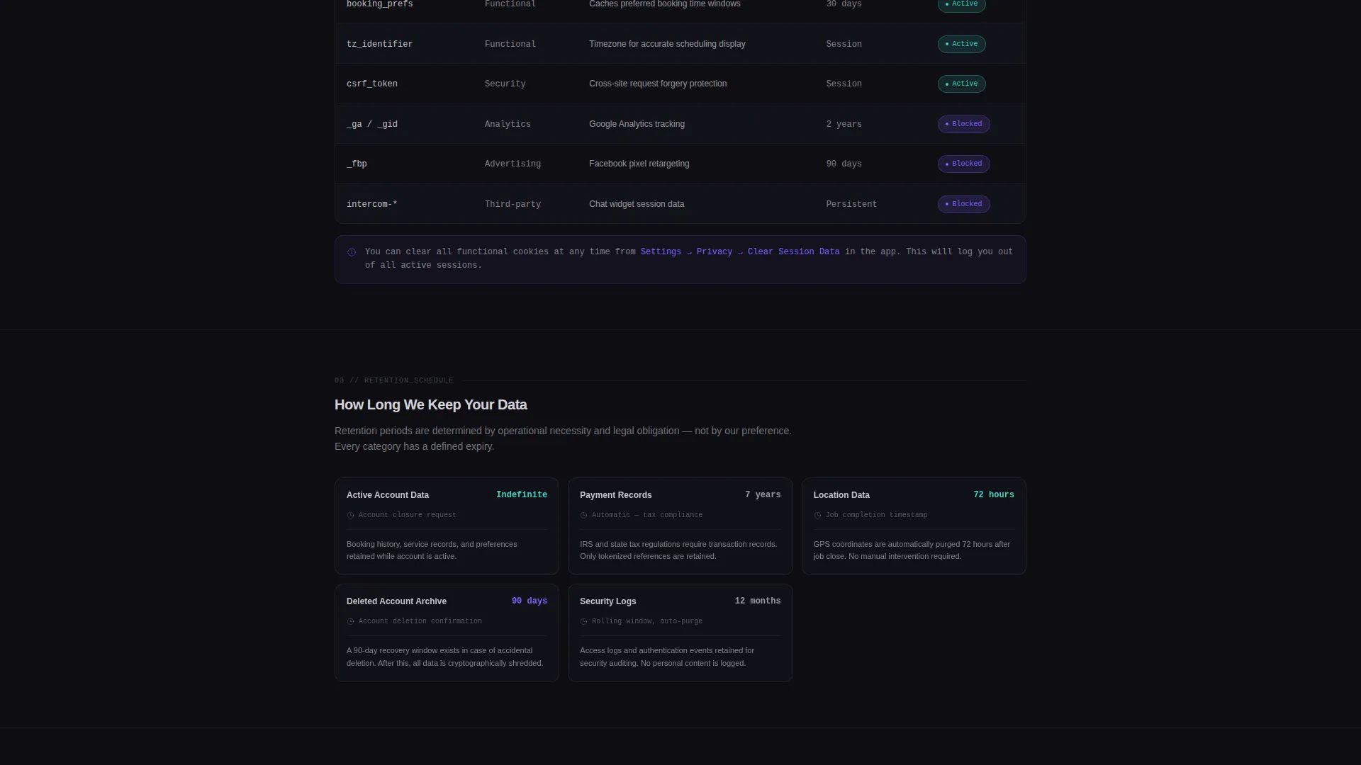 Cleaning Service Privacy Policy & Transparency Website Template