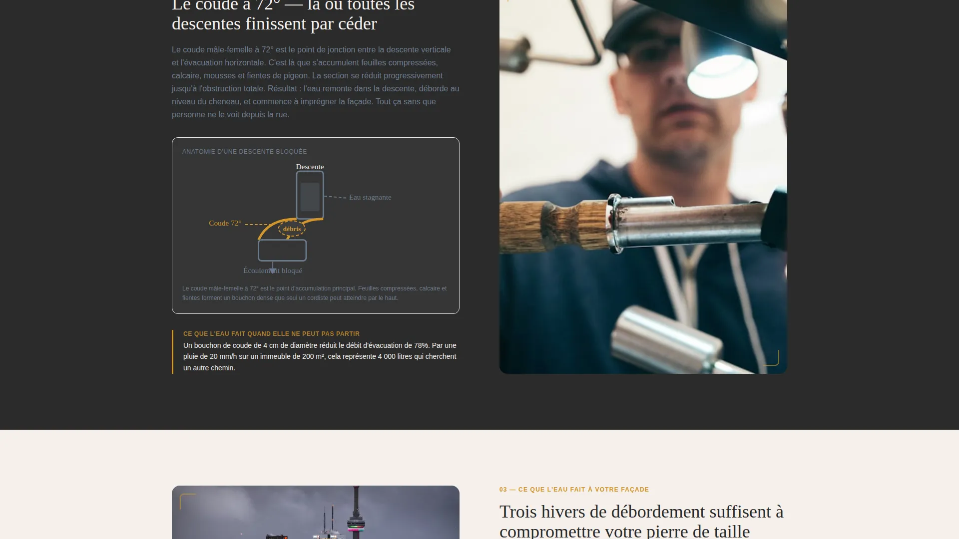 Paris Gutter Cleaning Landing Page Template