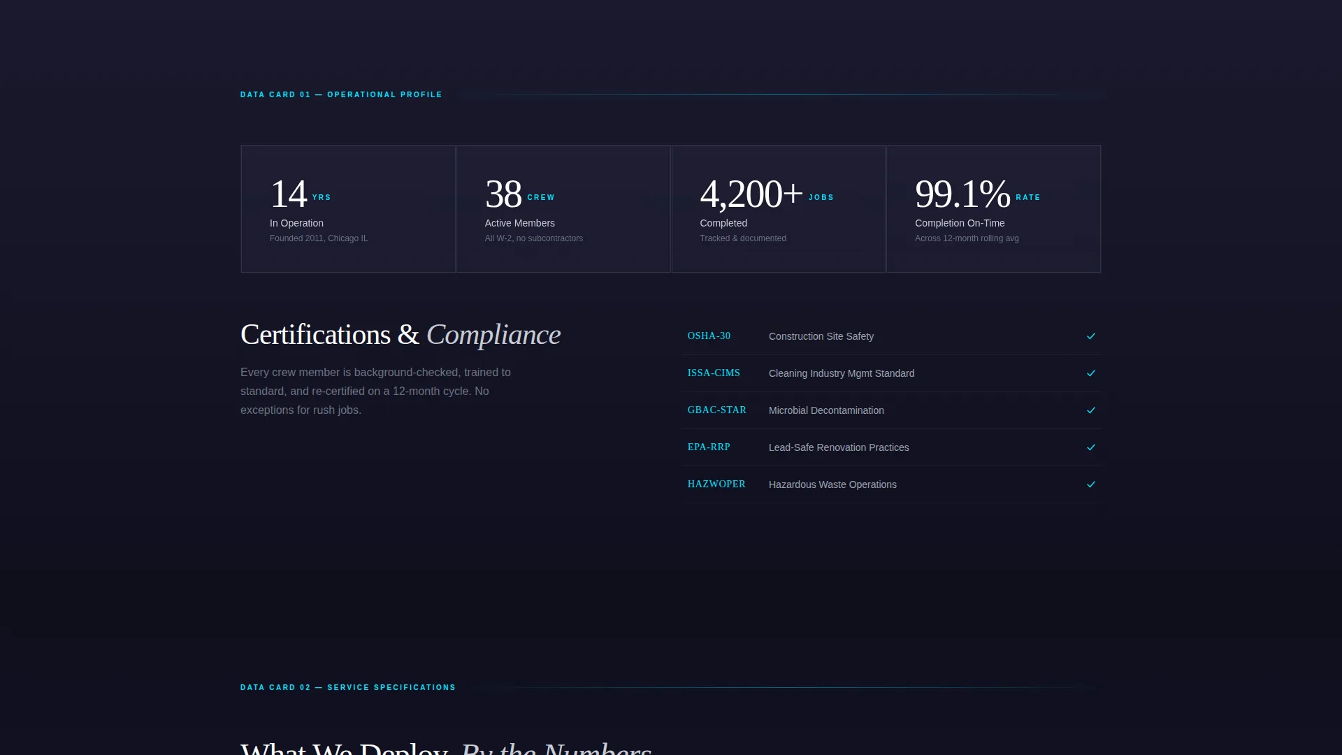 Professional Cleaning Company Team & Certifications Website Template