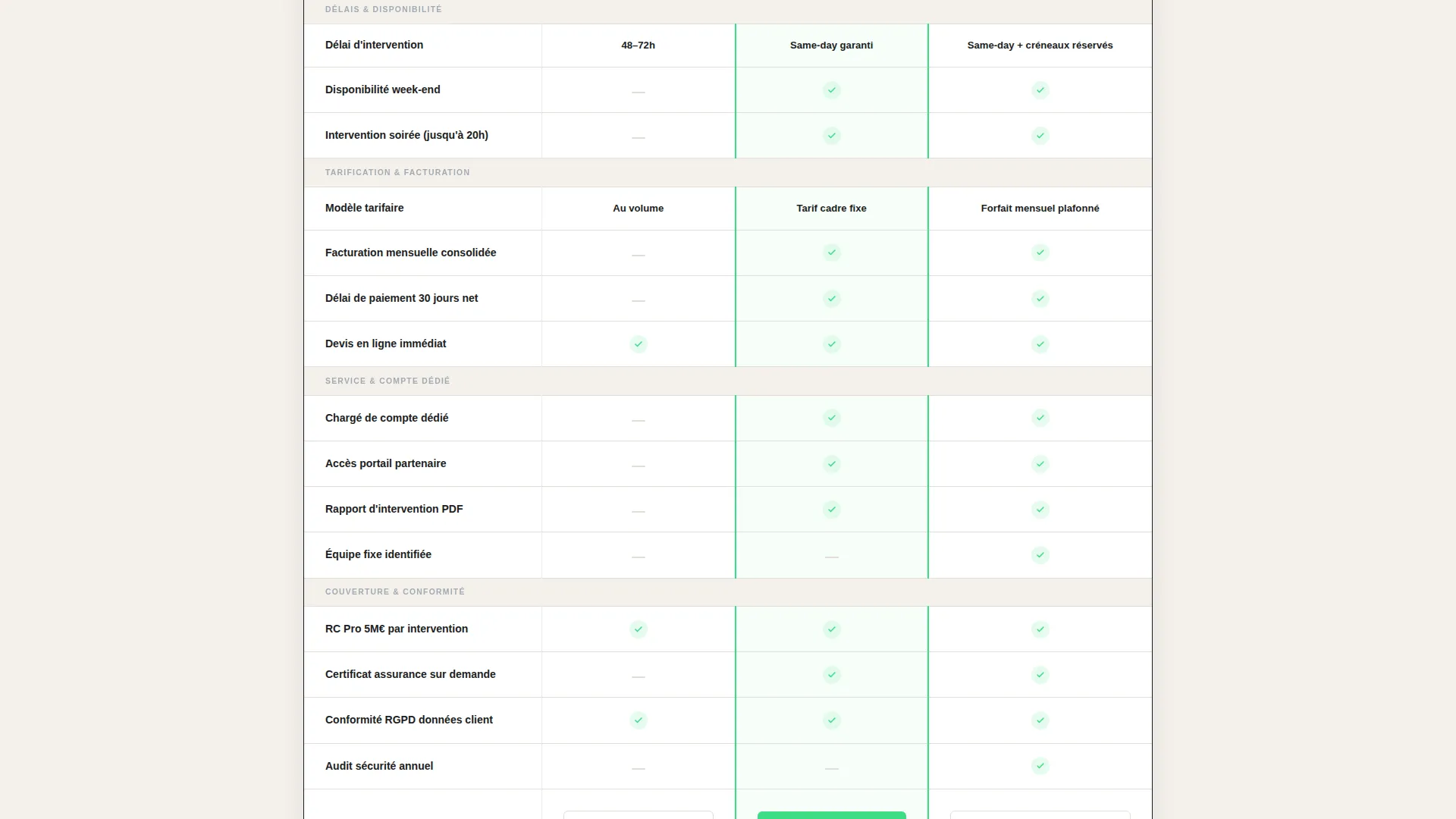 Highimpact Propertyservices Landing Page Template