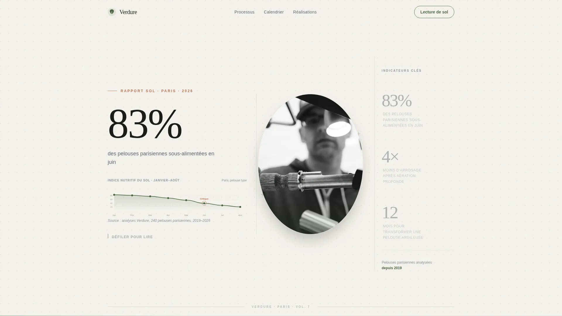Editorial Lawn Care Landing Page Template