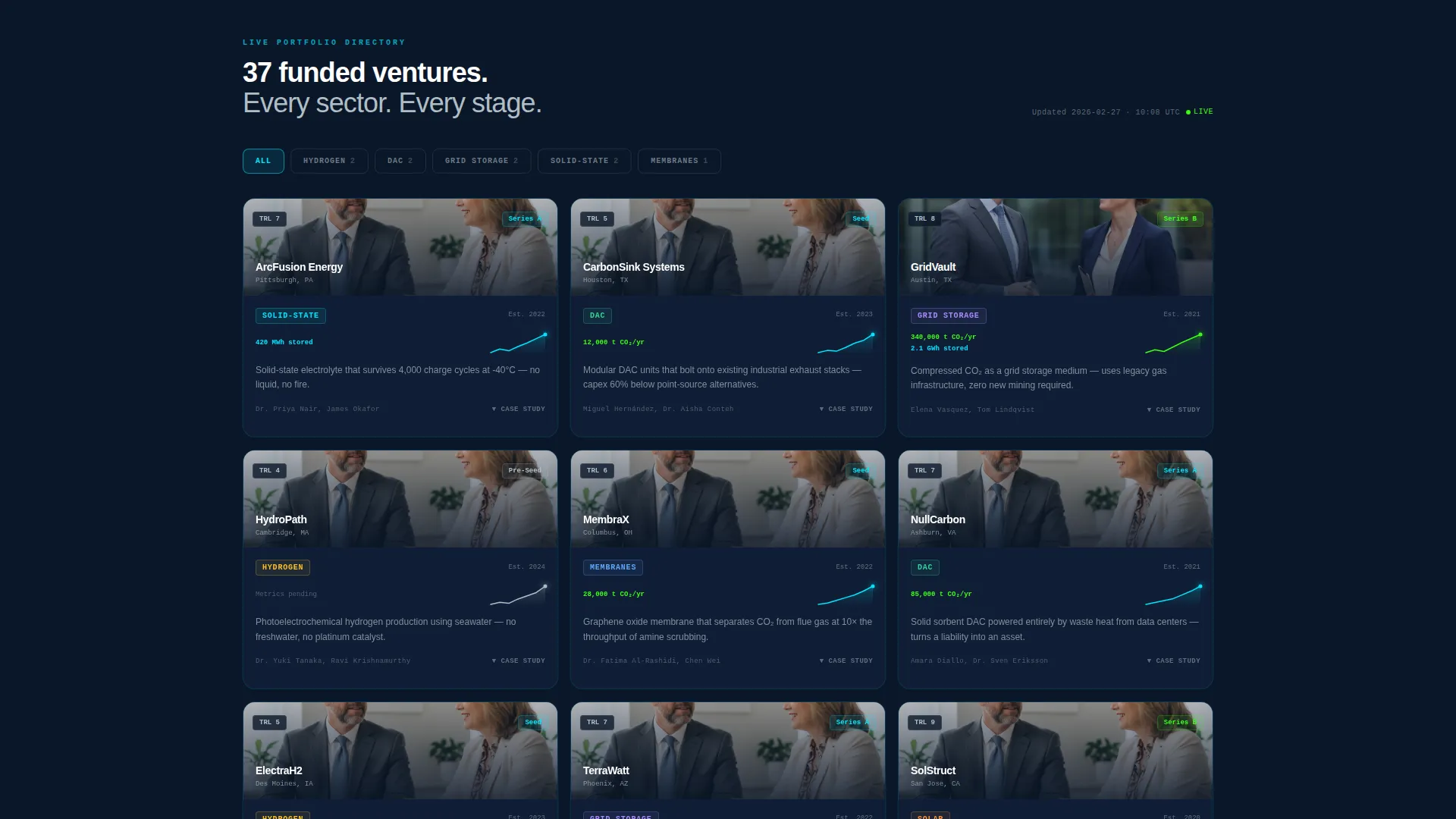 Climate Tech Accelerator Portfolio & Fit Score Website Template