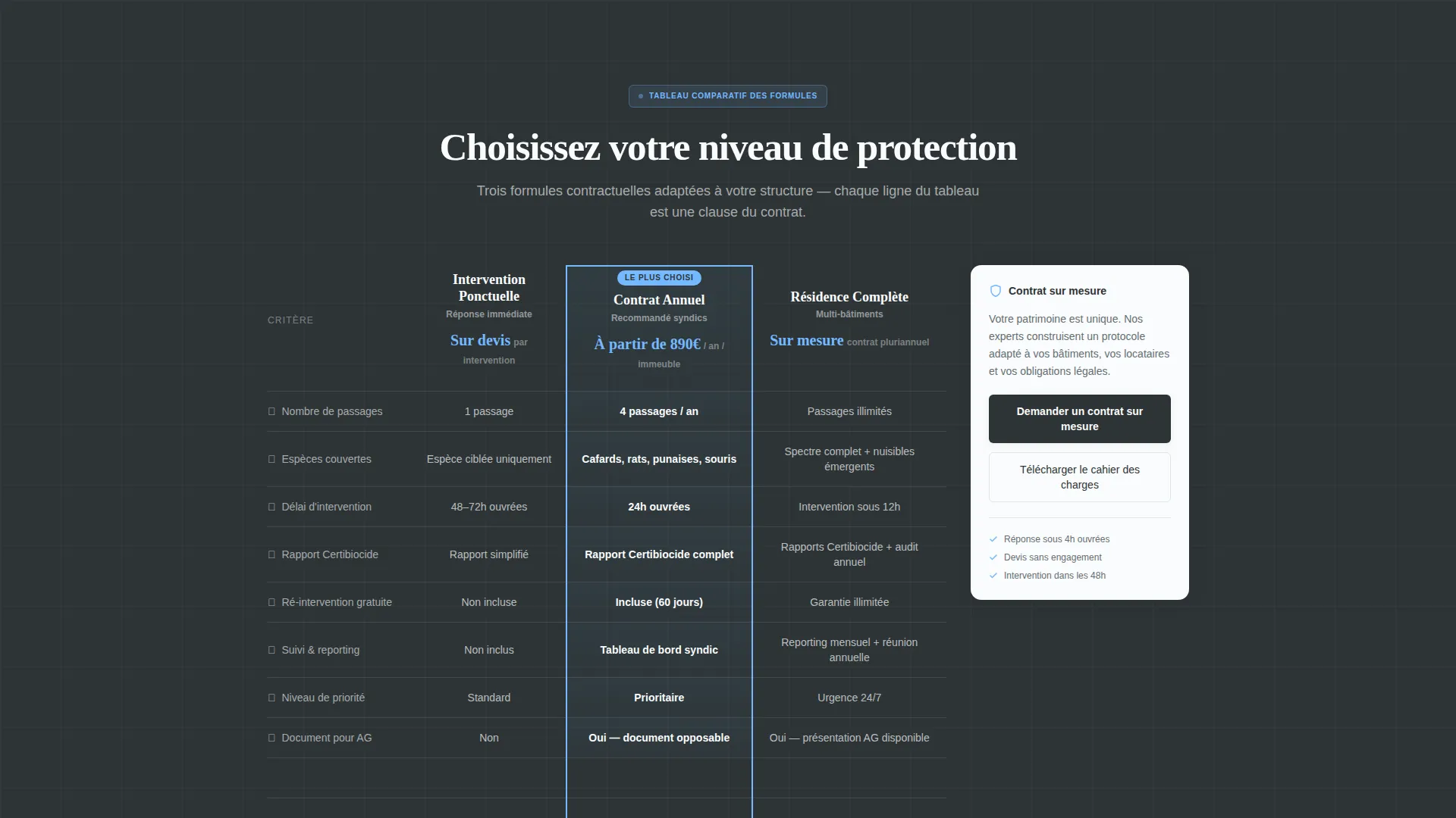 Certified Pest Control Landing Page Template