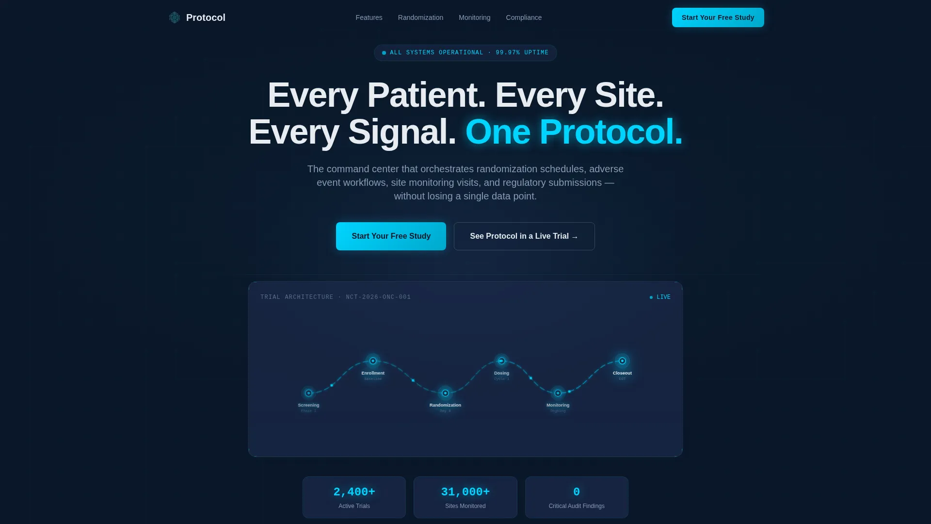 Clinical Trial Vertical SaaS Directory Website Template