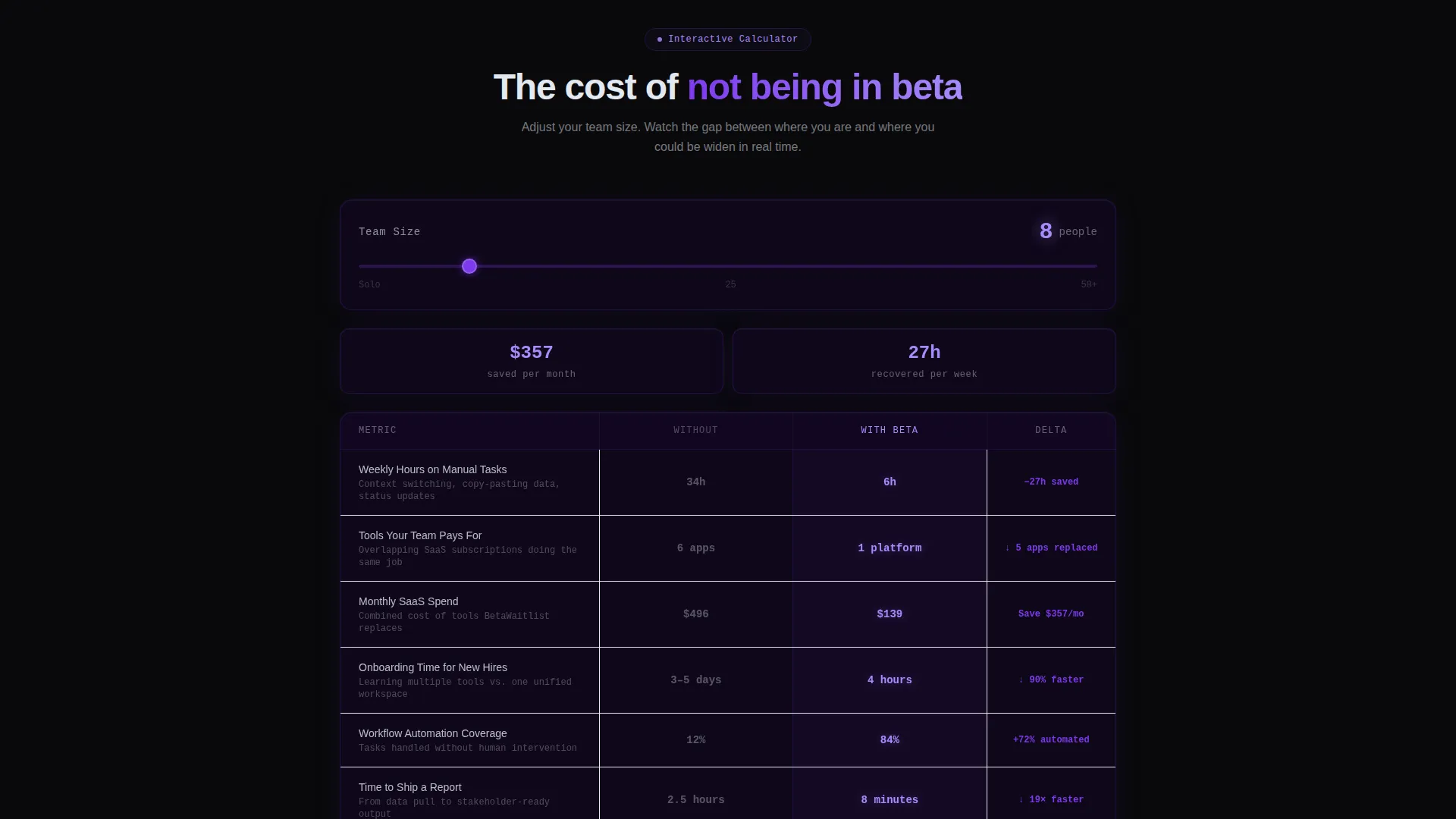 Beta & Early Access Pre-Launch Website Template