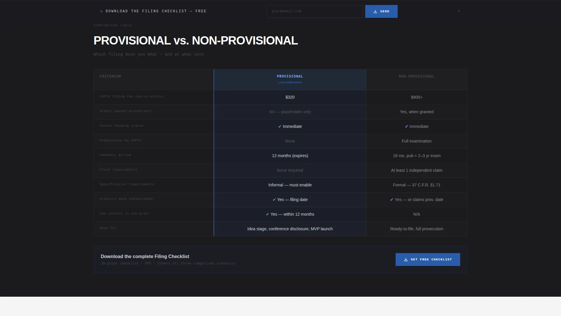 Patent Agent Resource & FAQ Landing Page Template