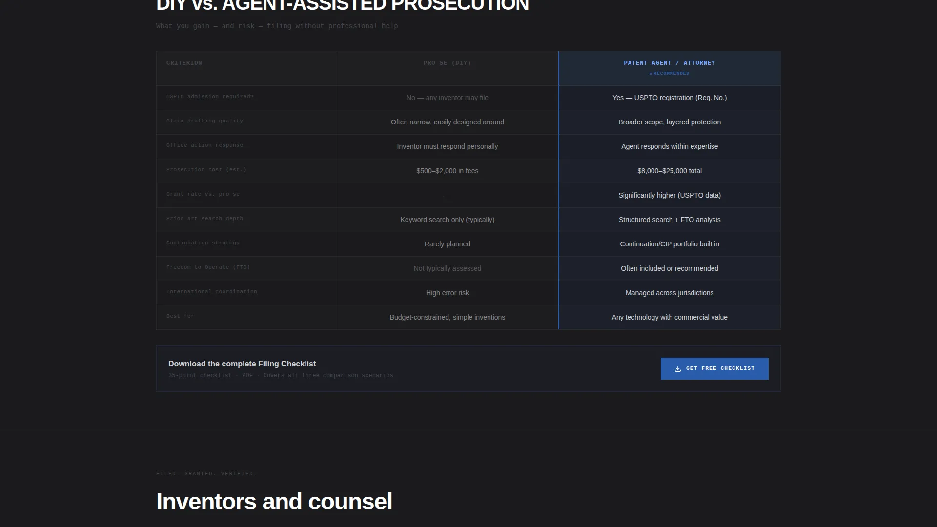 Patent Agent Resource & FAQ Landing Page Template