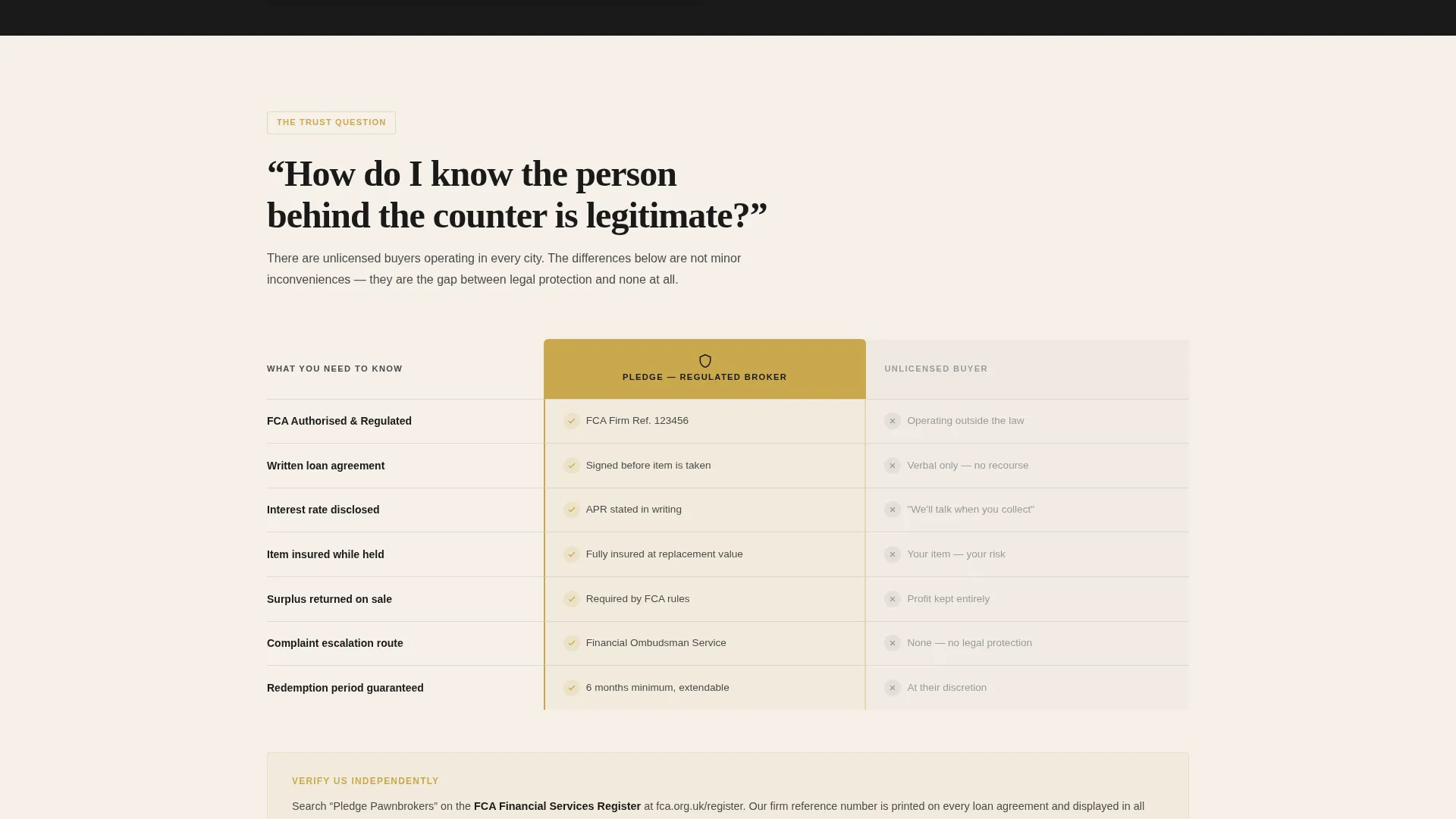 Pawnbroker Booking Landing Page Template