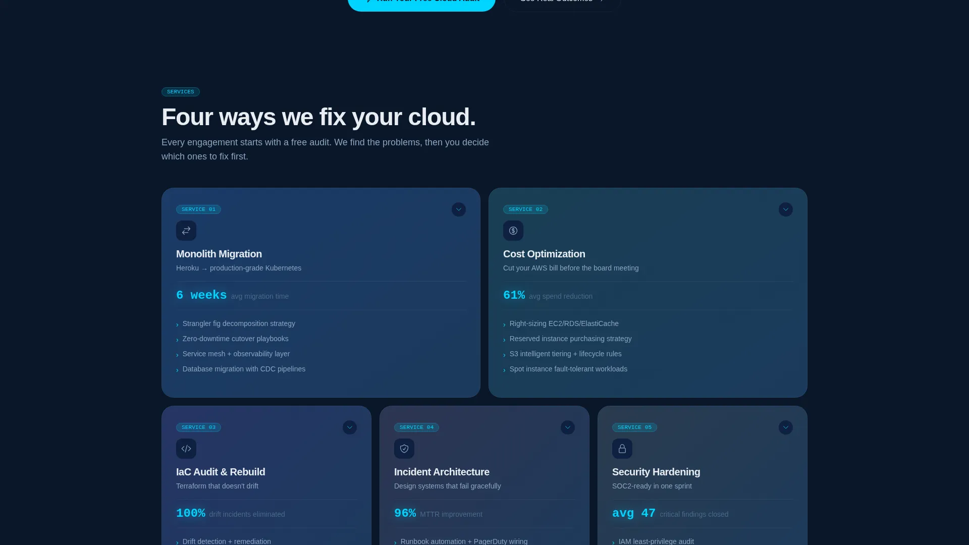 Cloud Architecture Technology Professional Website Template