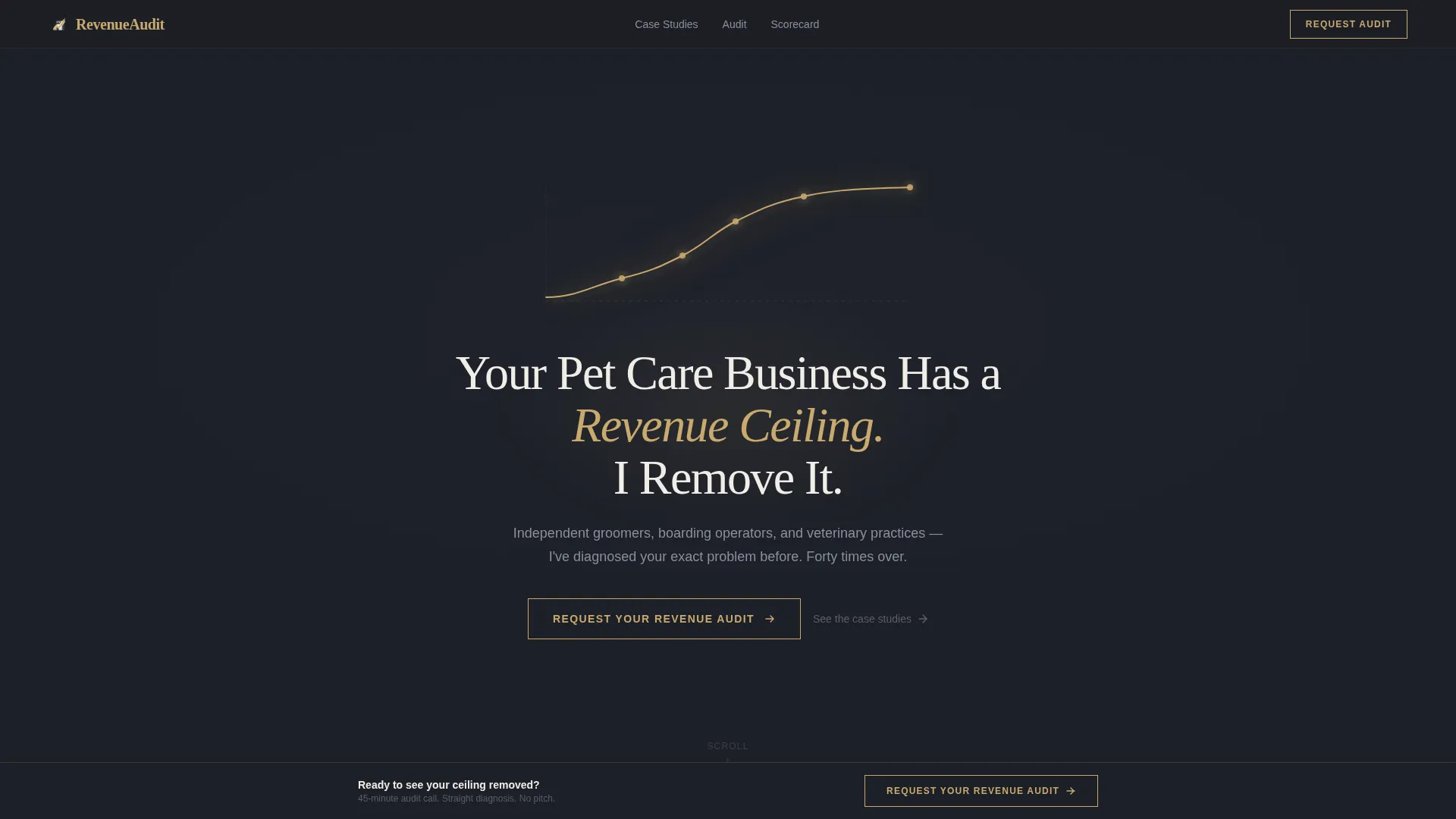 Elite Petcare Landing Page Template