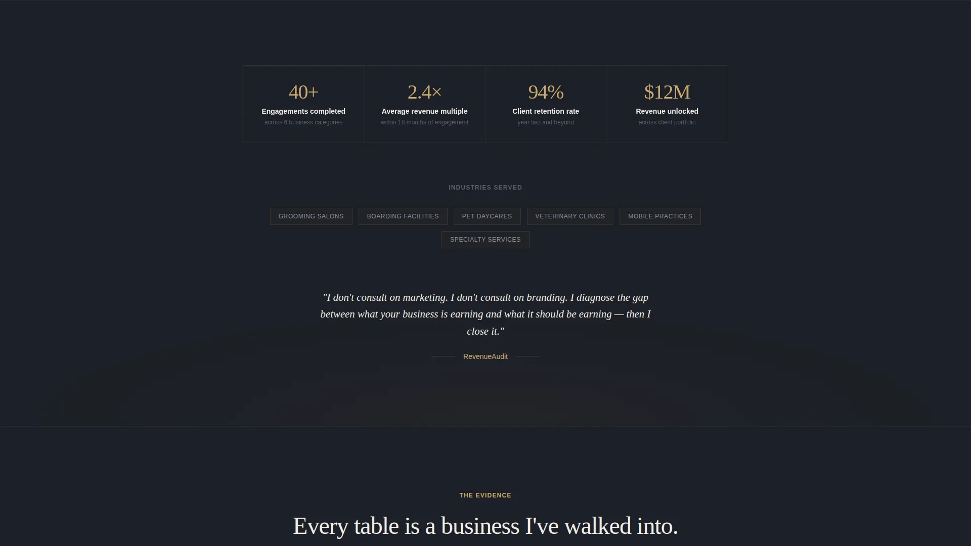 Elite Petcare Landing Page Template