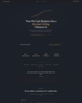 Elite Petcare Landing Page Template