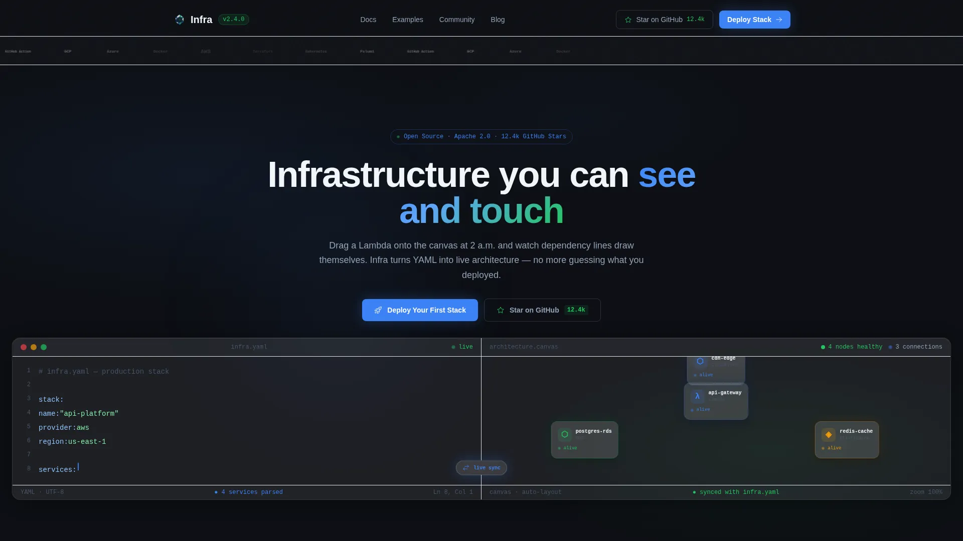 Cloud Architecture Open Source Landing Page Template