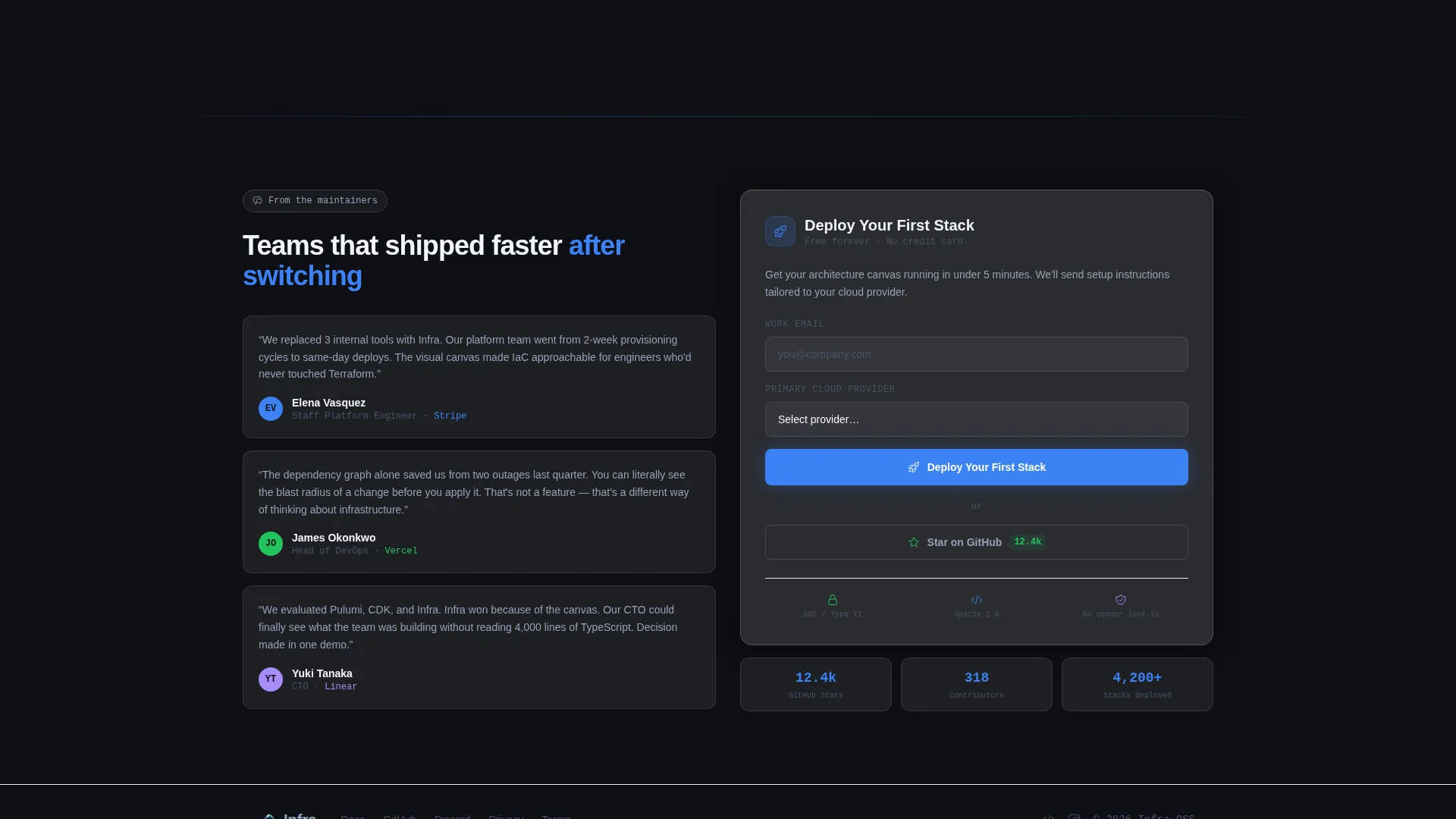 Cloud Architecture Open Source Landing Page Template