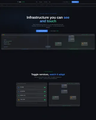 Cloud Architecture Open Source Landing Page Template