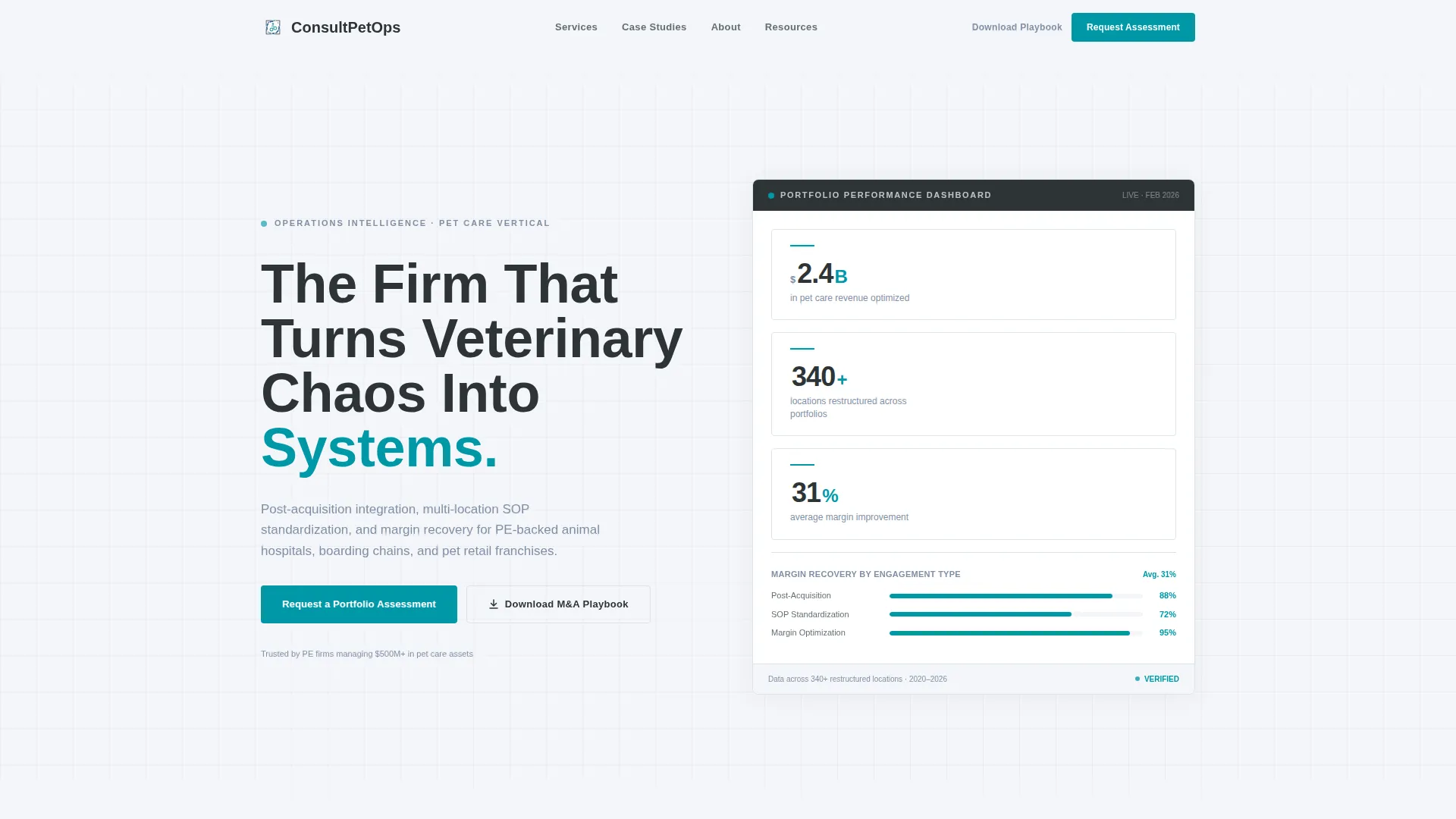 Precision Petcare Landing Page Template