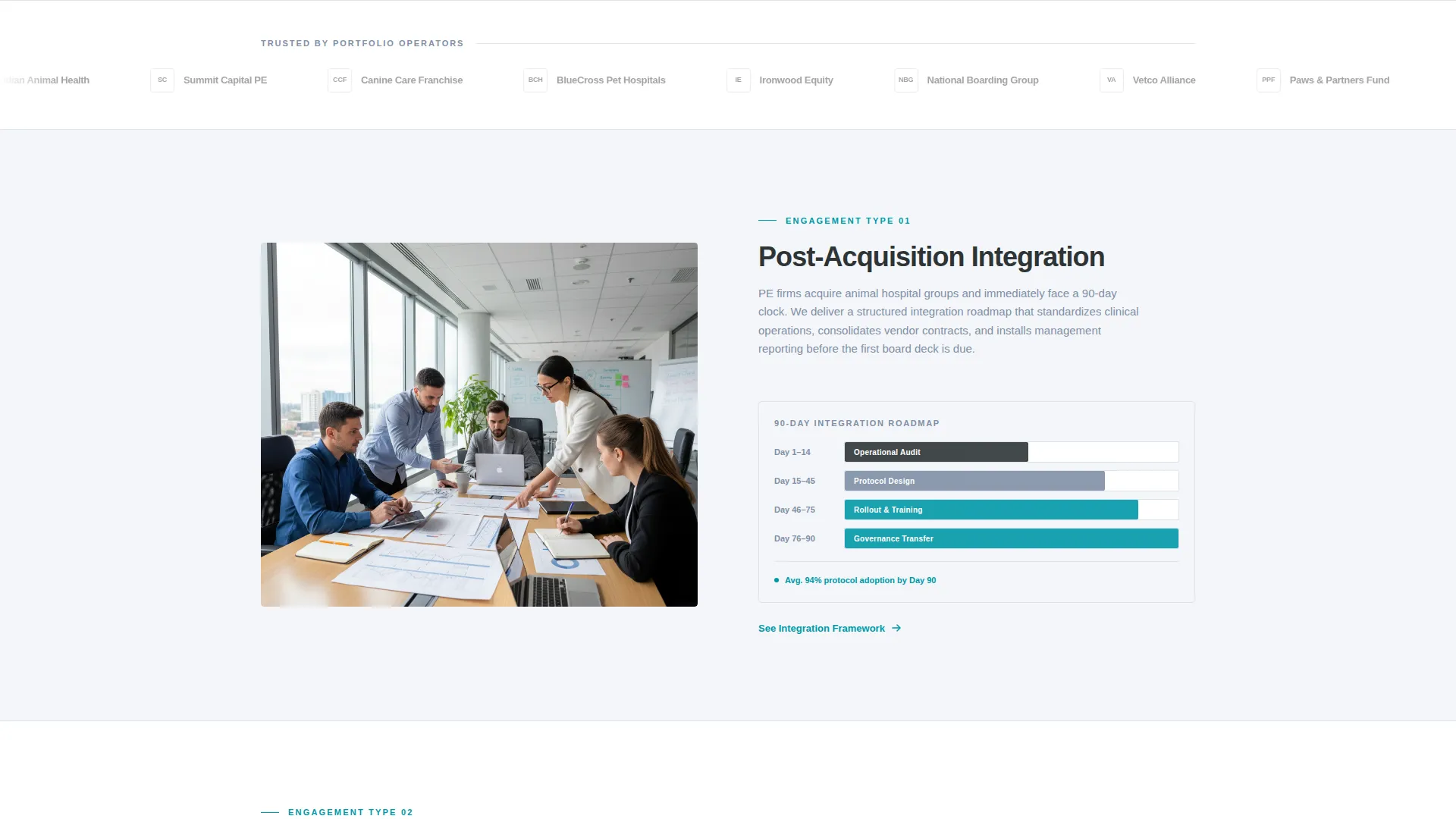 Precision Petcare Landing Page Template