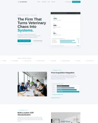 Precision Petcare Landing Page Template