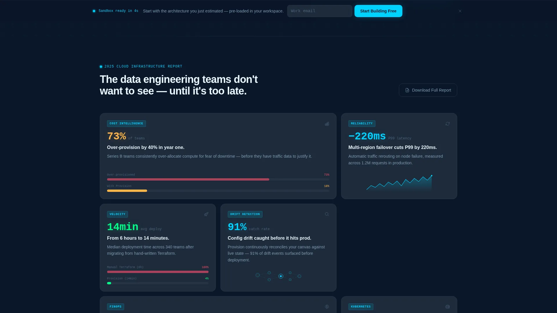 Cloud Architecture Landing Page Template