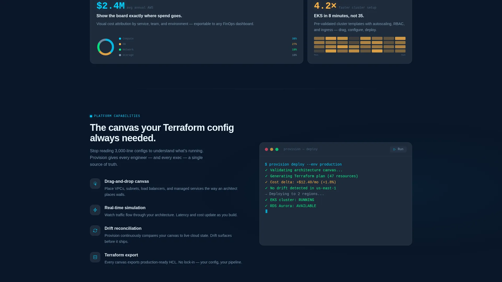 Cloud Architecture Landing Page Template