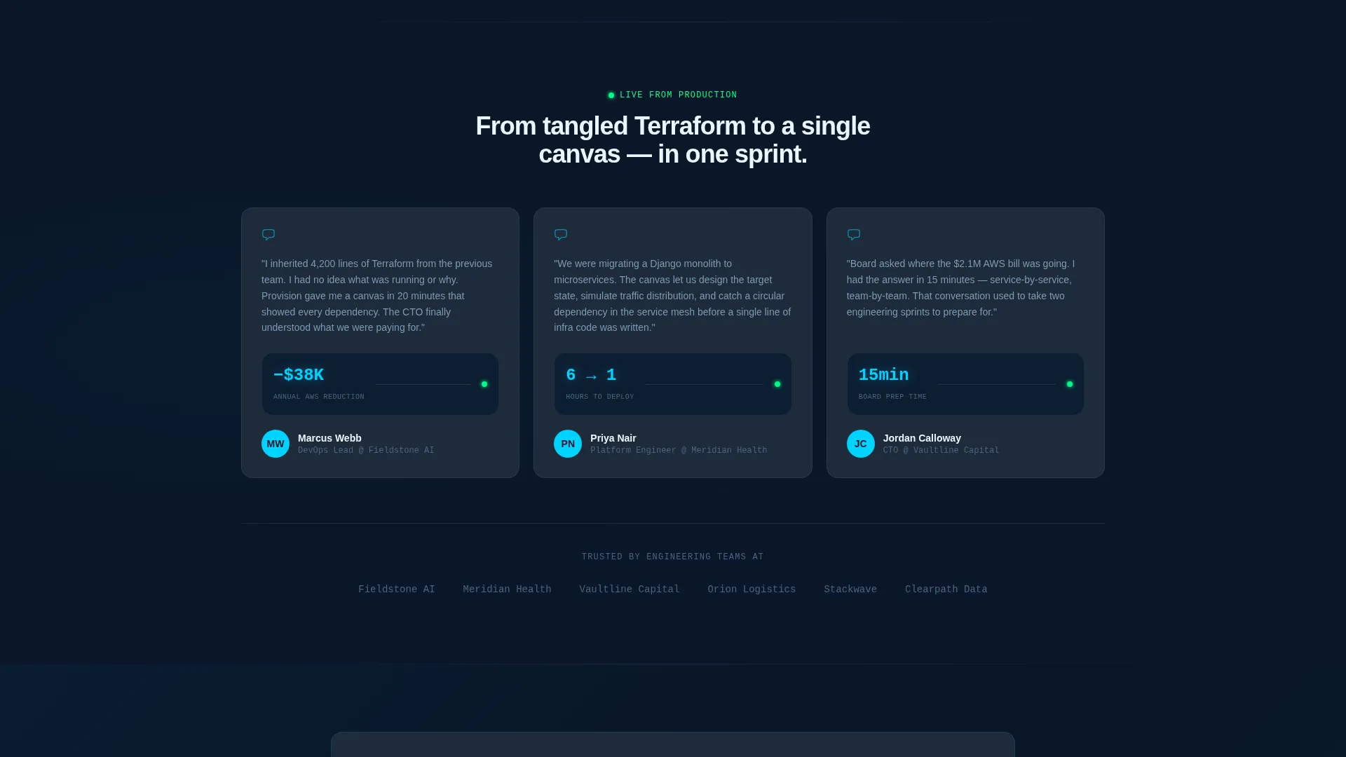Cloud Architecture Landing Page Template