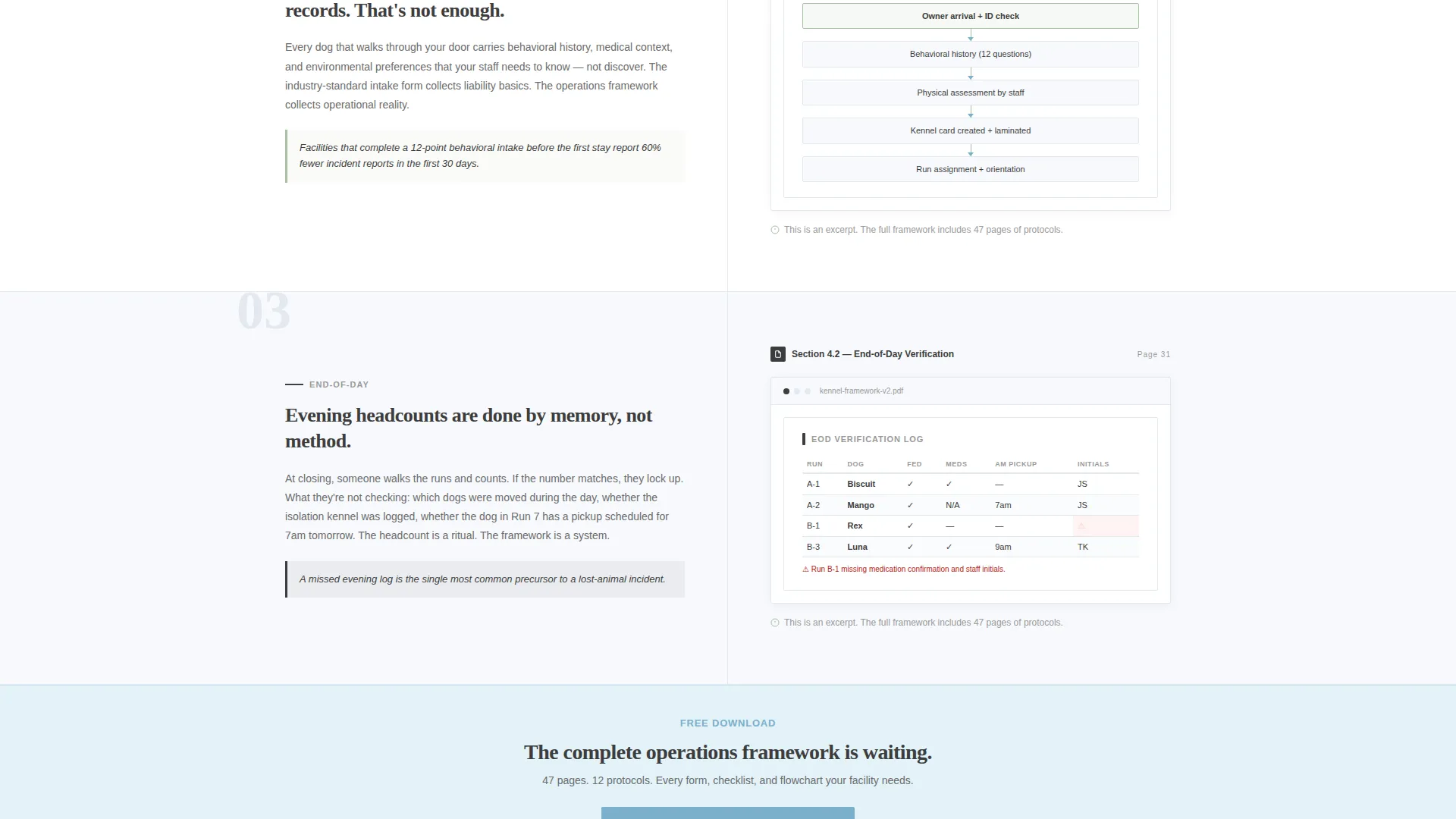 Pet Care Operations Consultant Landing Page Template