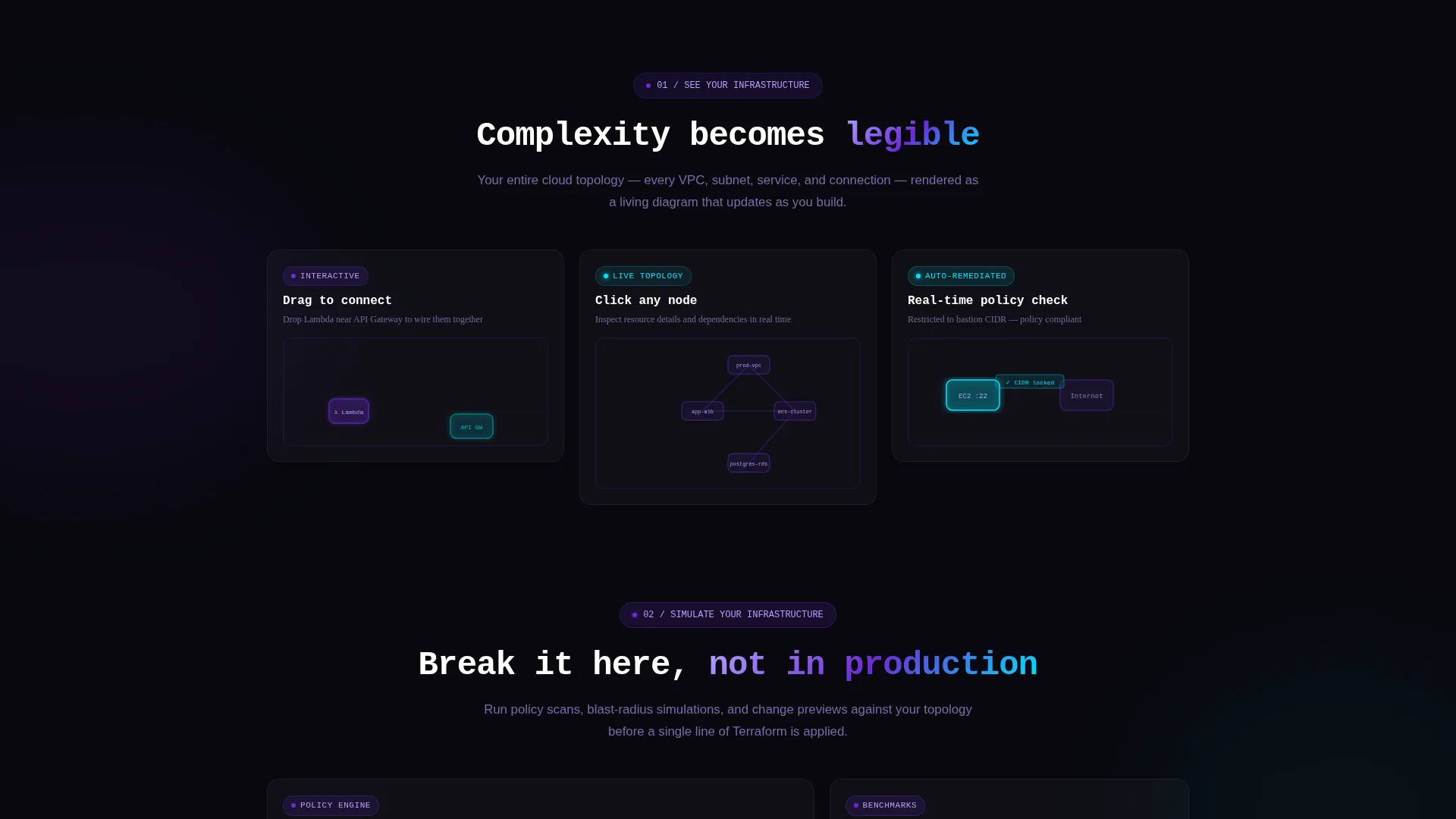 Cloud Architecture Landing Page Template